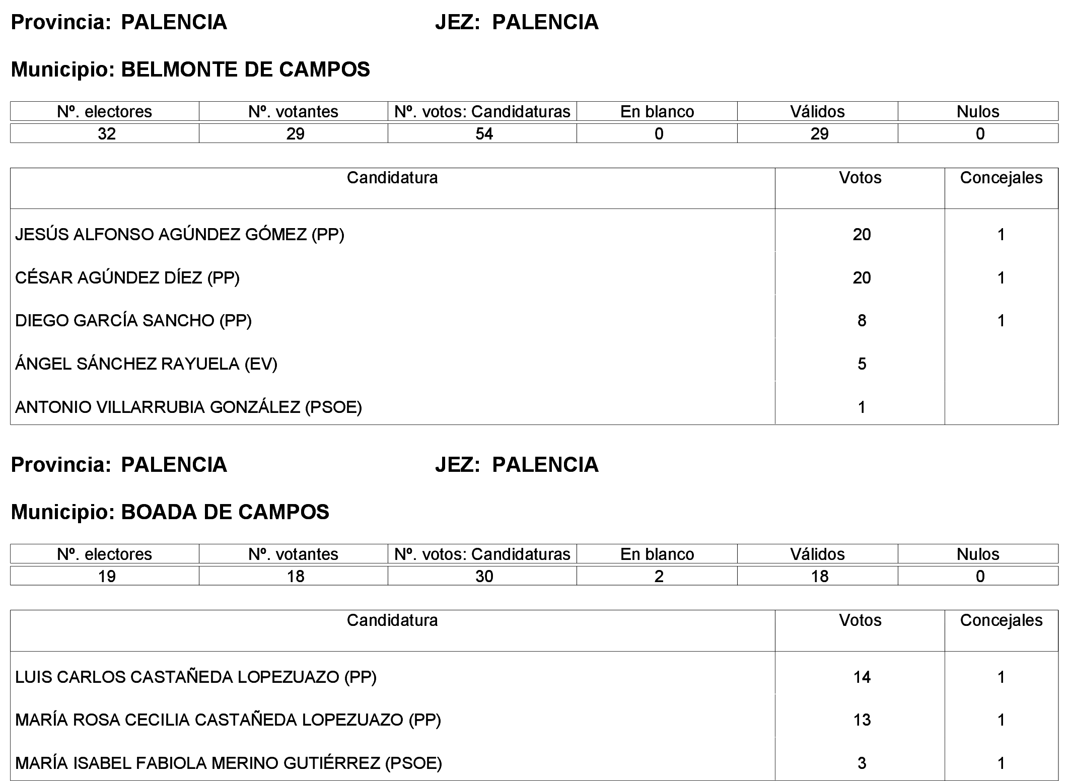 Imagen: /datos/imagenes/disp/2023/244/21146_13686195_46.png