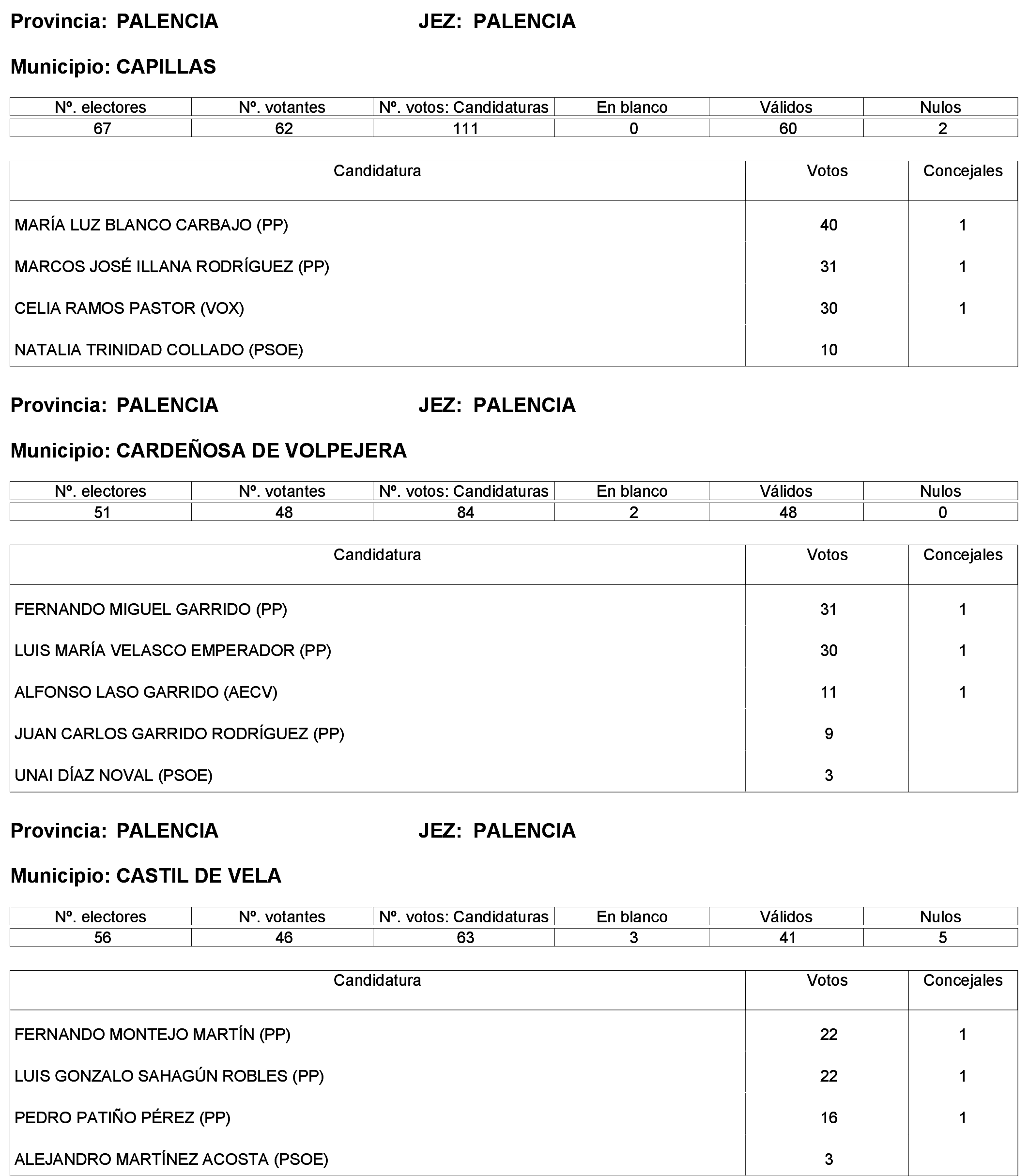 Imagen: /datos/imagenes/disp/2023/244/21146_13686195_48.png