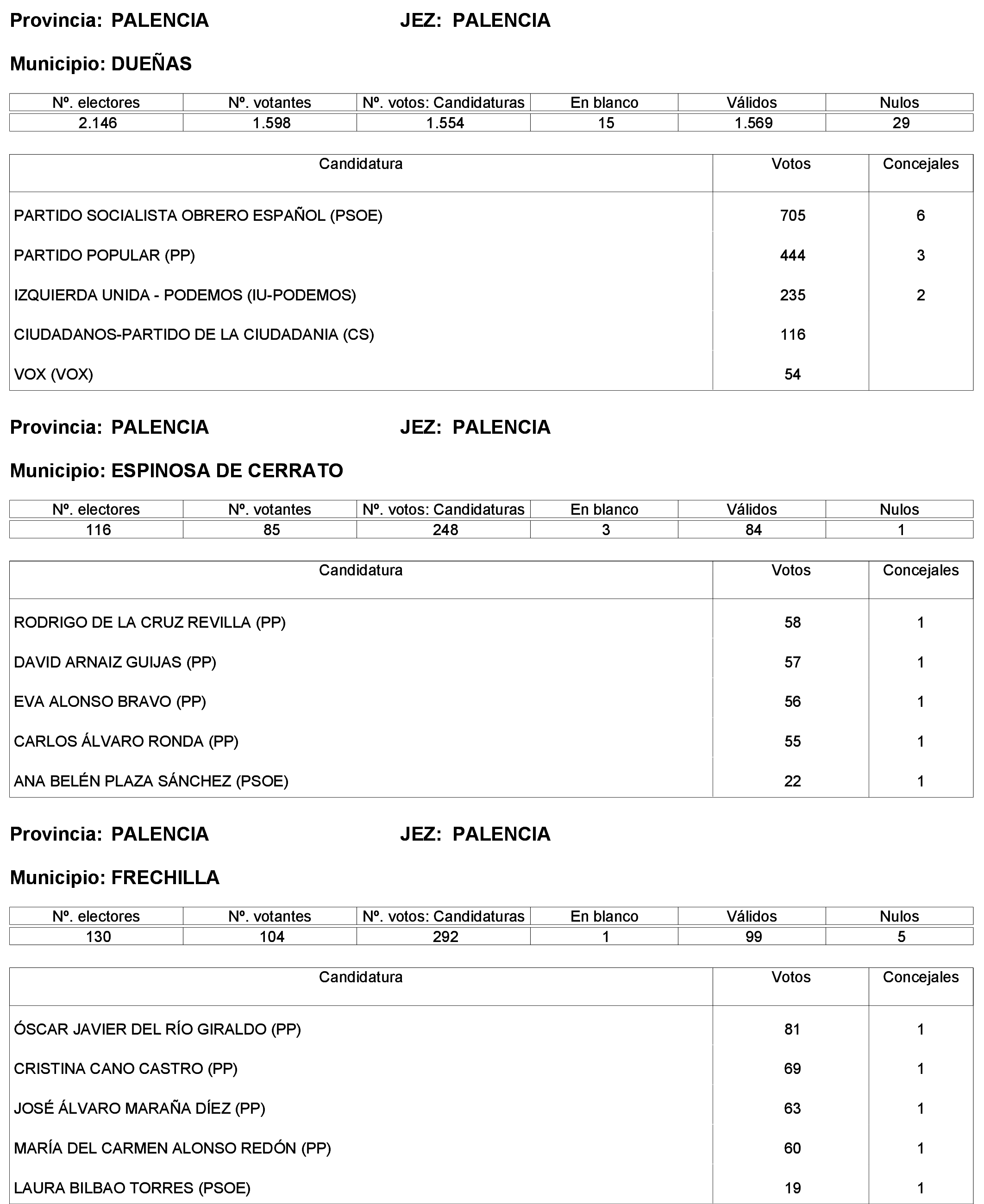 Imagen: /datos/imagenes/disp/2023/244/21146_13686195_53.png