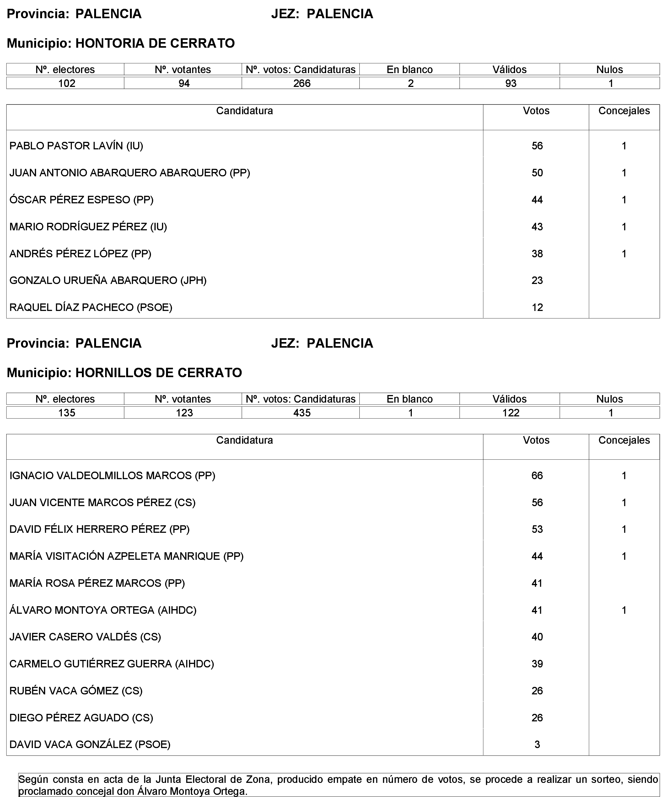 Imagen: /datos/imagenes/disp/2023/244/21146_13686195_56.png