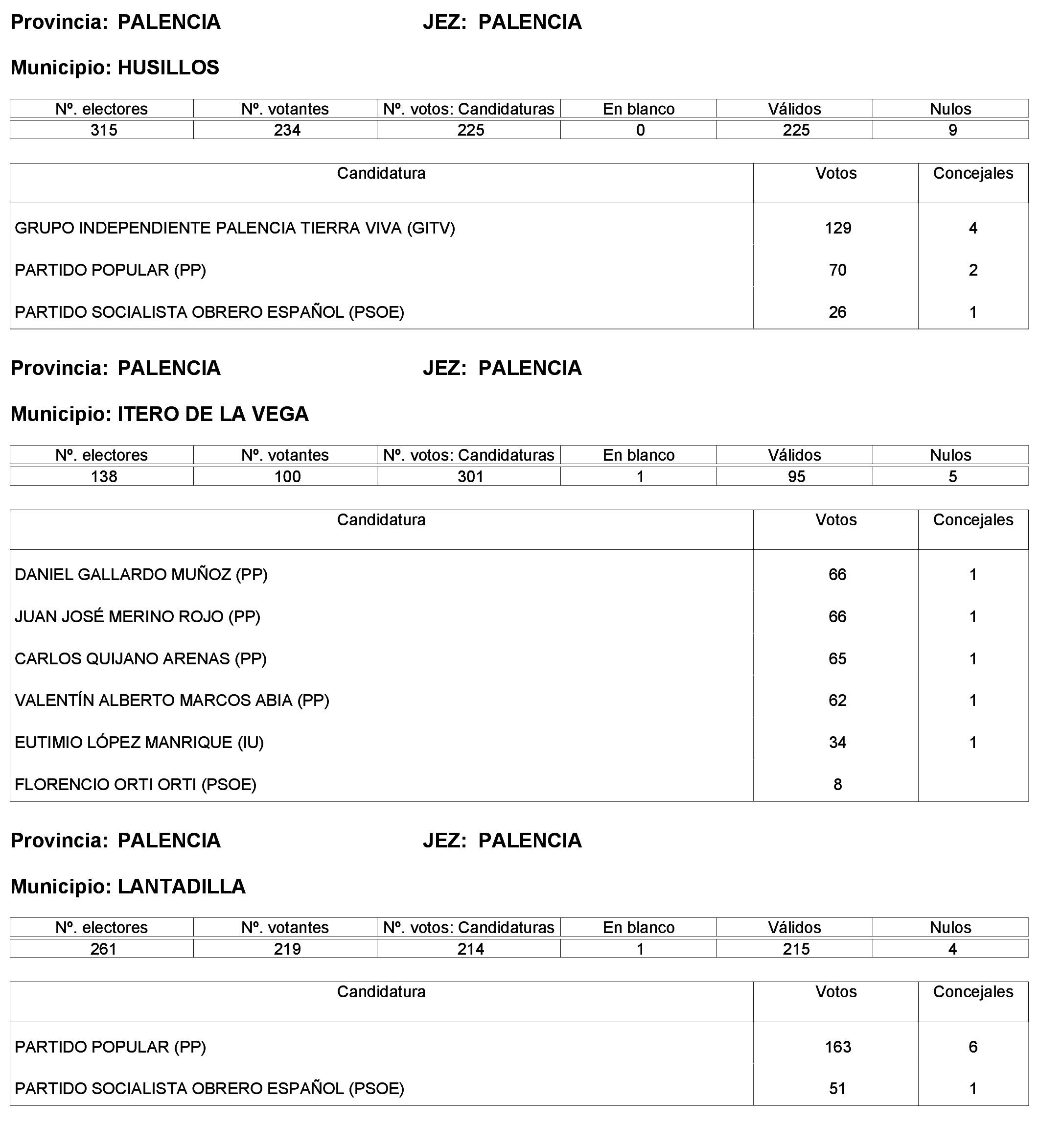 Imagen: /datos/imagenes/disp/2023/244/21146_13686195_57.png