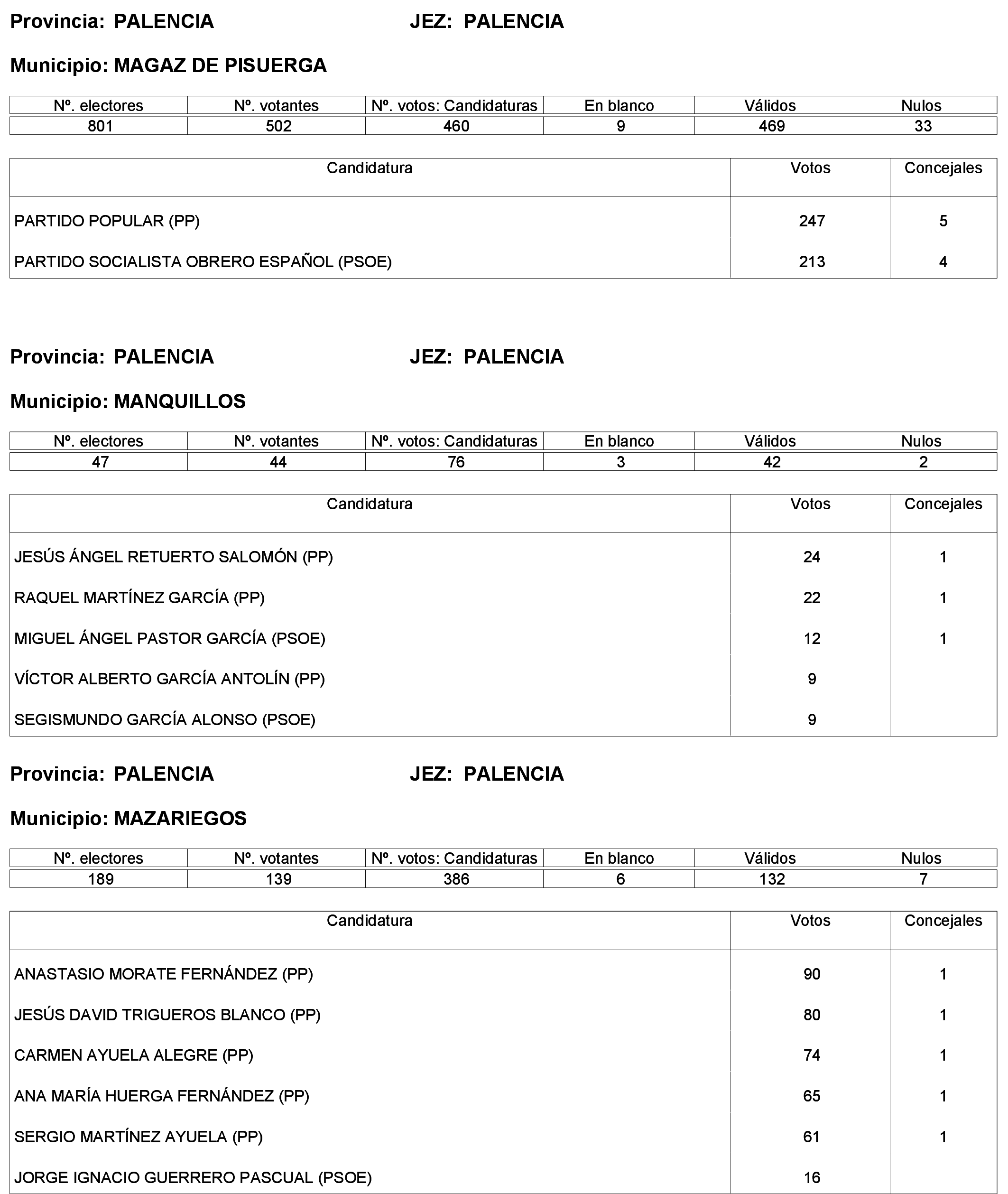 Imagen: /datos/imagenes/disp/2023/244/21146_13686195_58.png