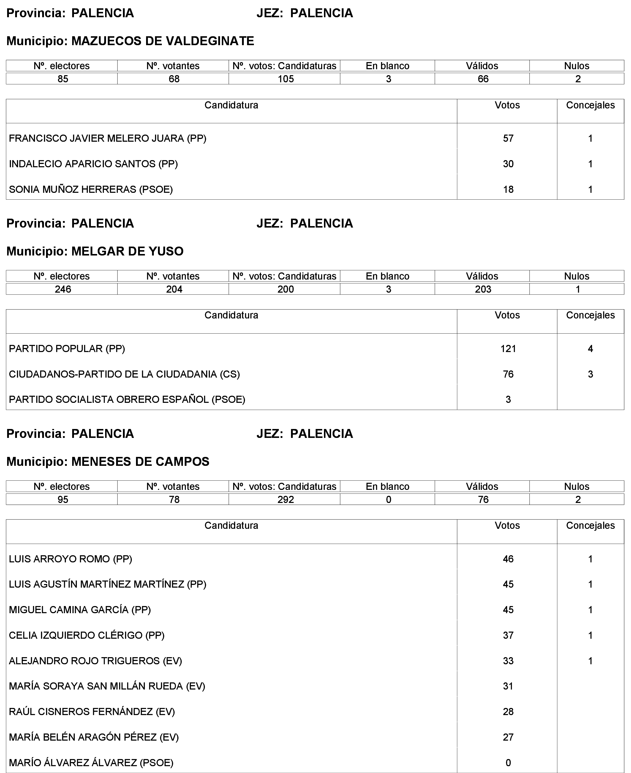 Imagen: /datos/imagenes/disp/2023/244/21146_13686195_59.png