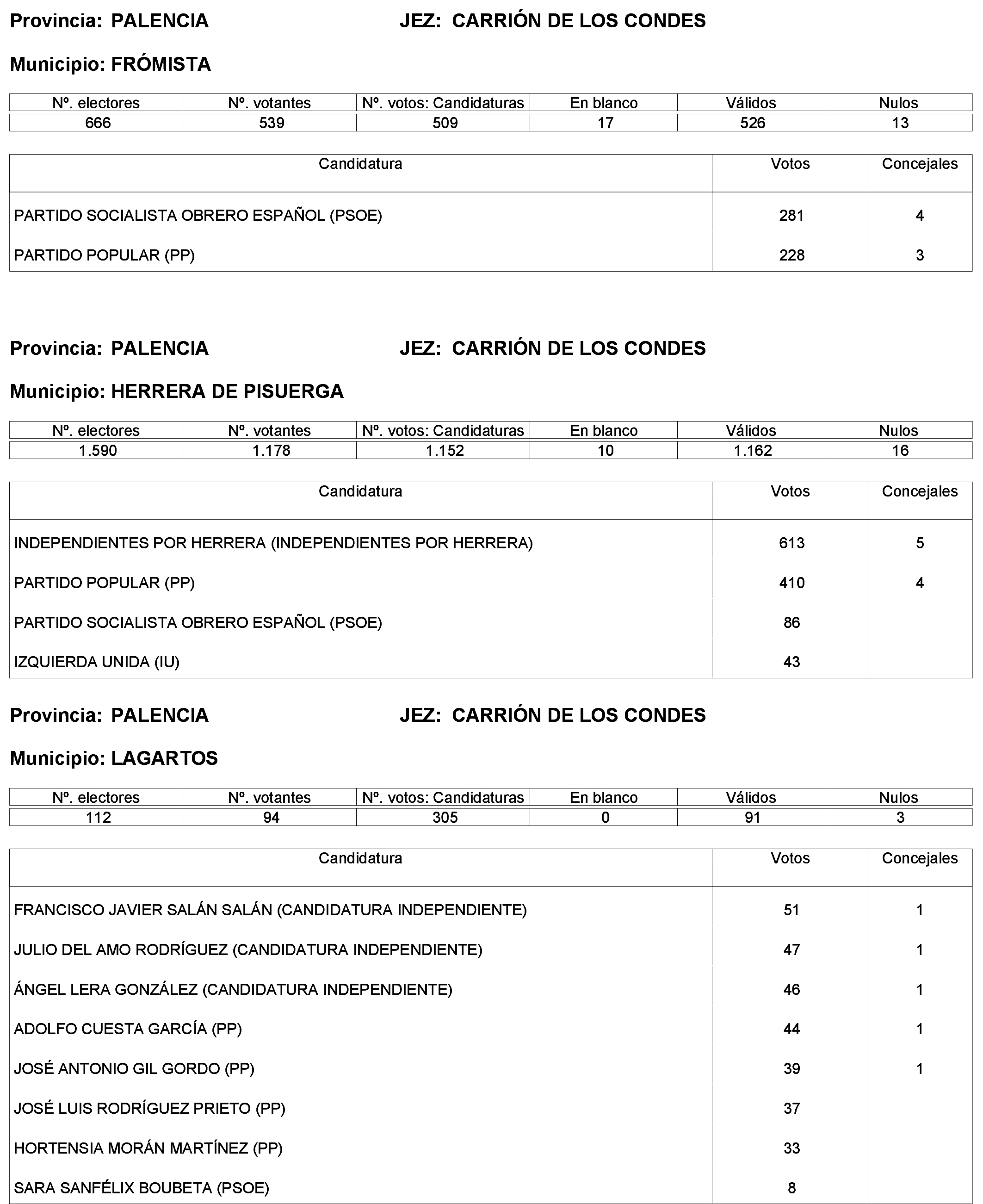 Imagen: /datos/imagenes/disp/2023/244/21146_13686195_6.png