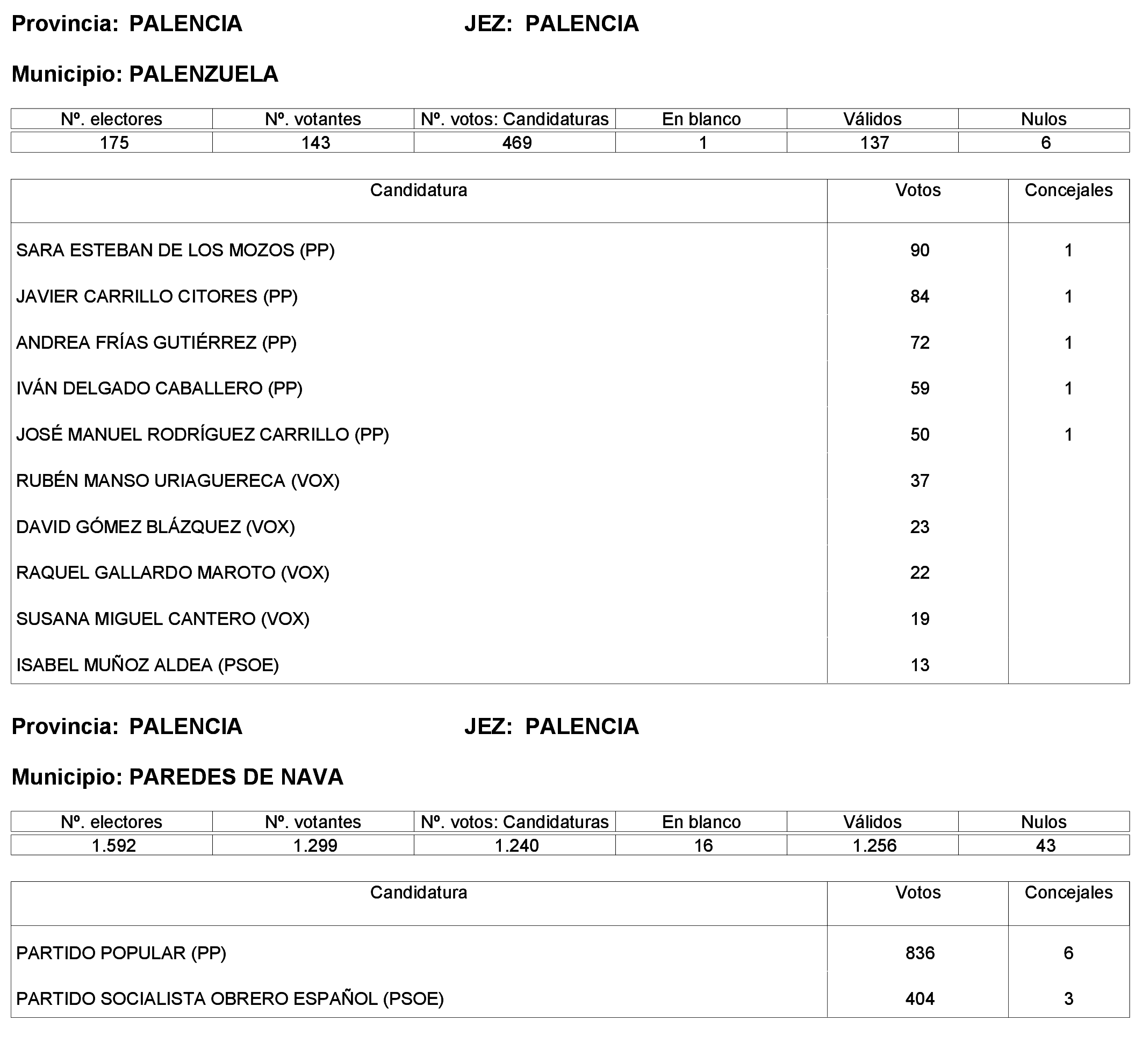 Imagen: /datos/imagenes/disp/2023/244/21146_13686195_61.png