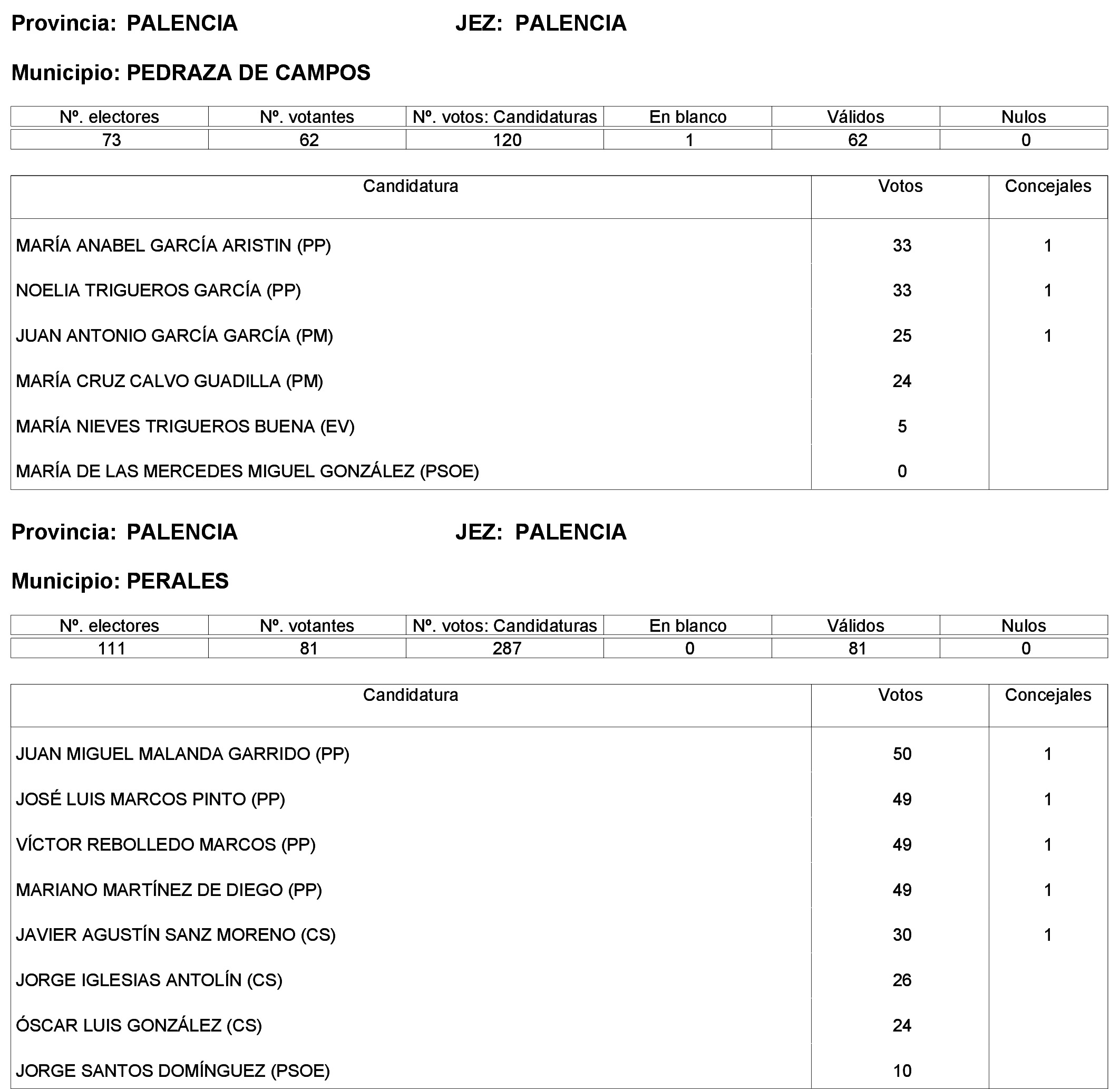 Imagen: /datos/imagenes/disp/2023/244/21146_13686195_62.png