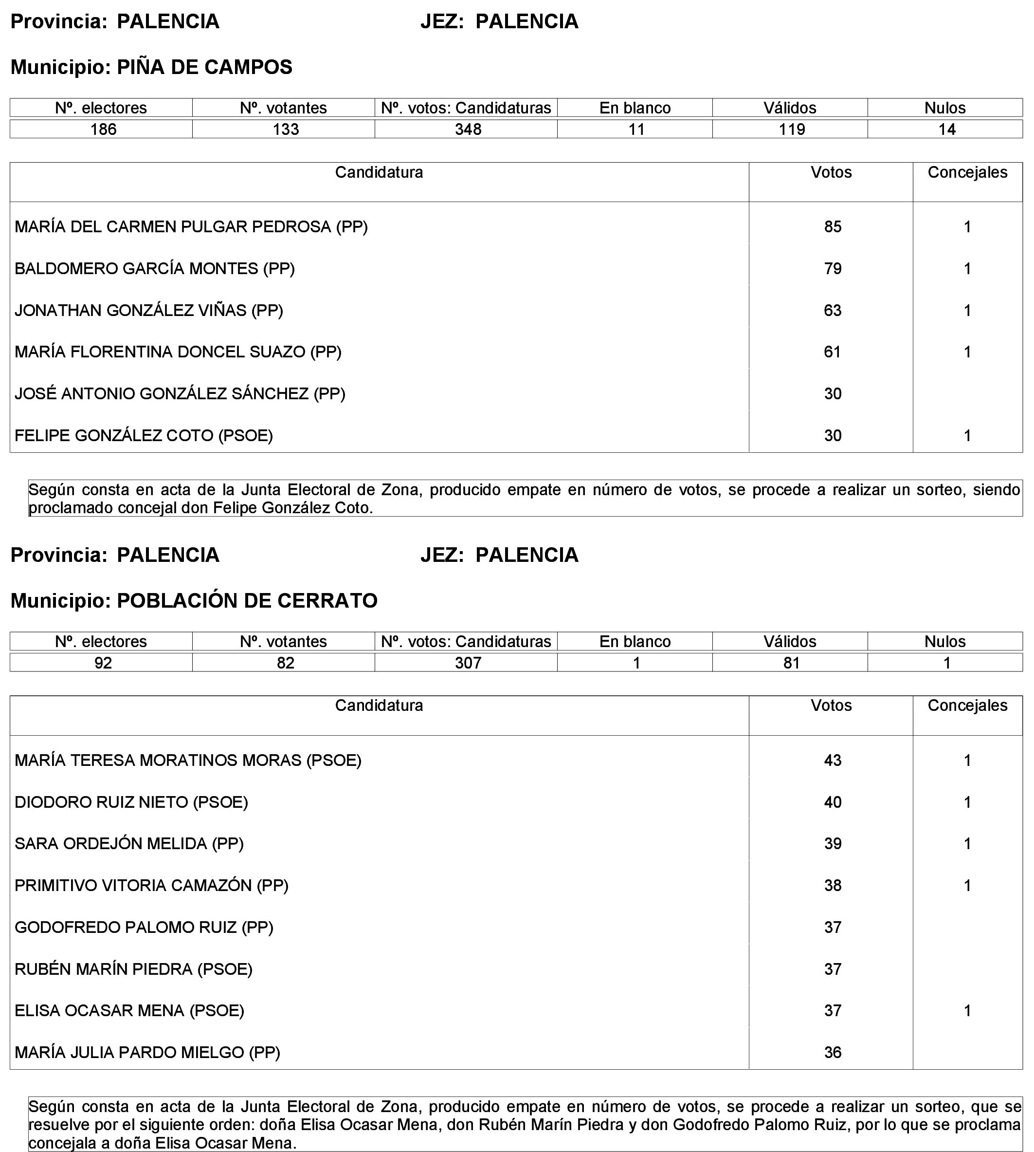 Imagen: /datos/imagenes/disp/2023/244/21146_13686195_63.png