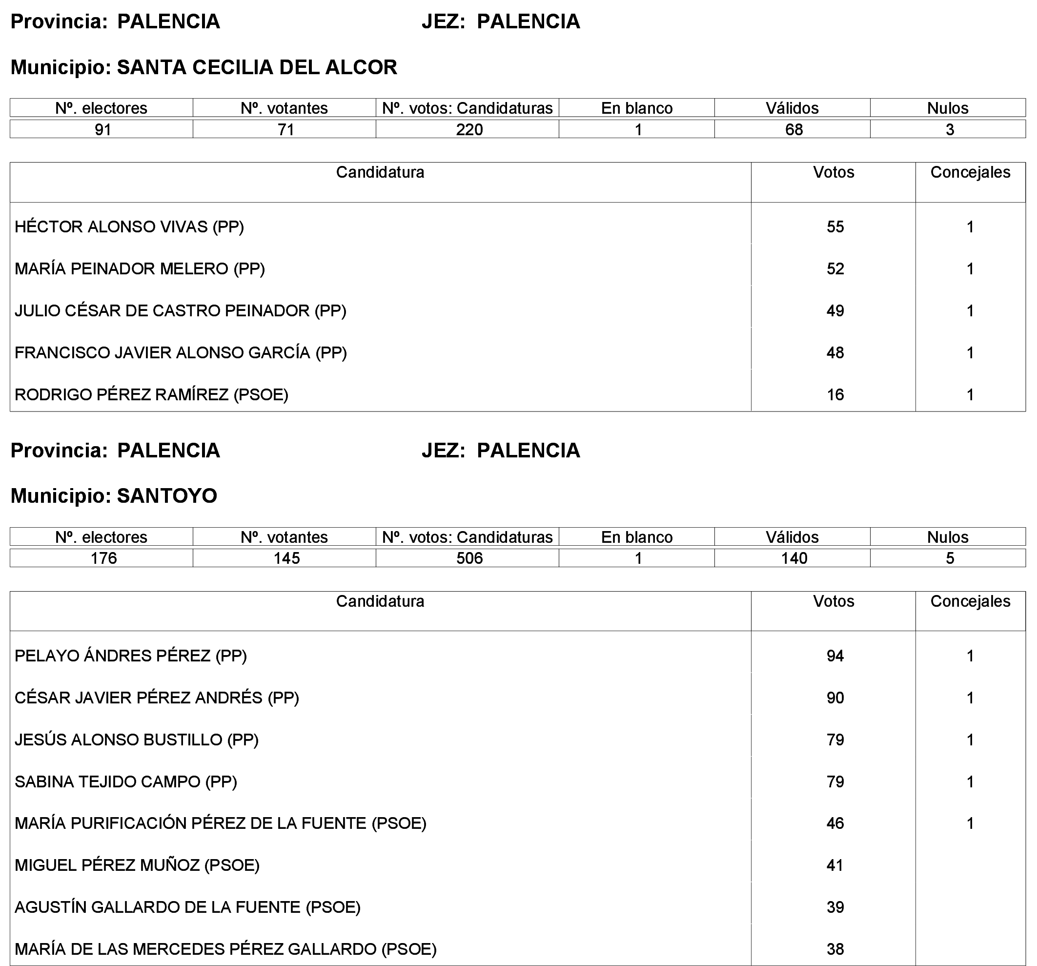 Imagen: /datos/imagenes/disp/2023/244/21146_13686195_66.png