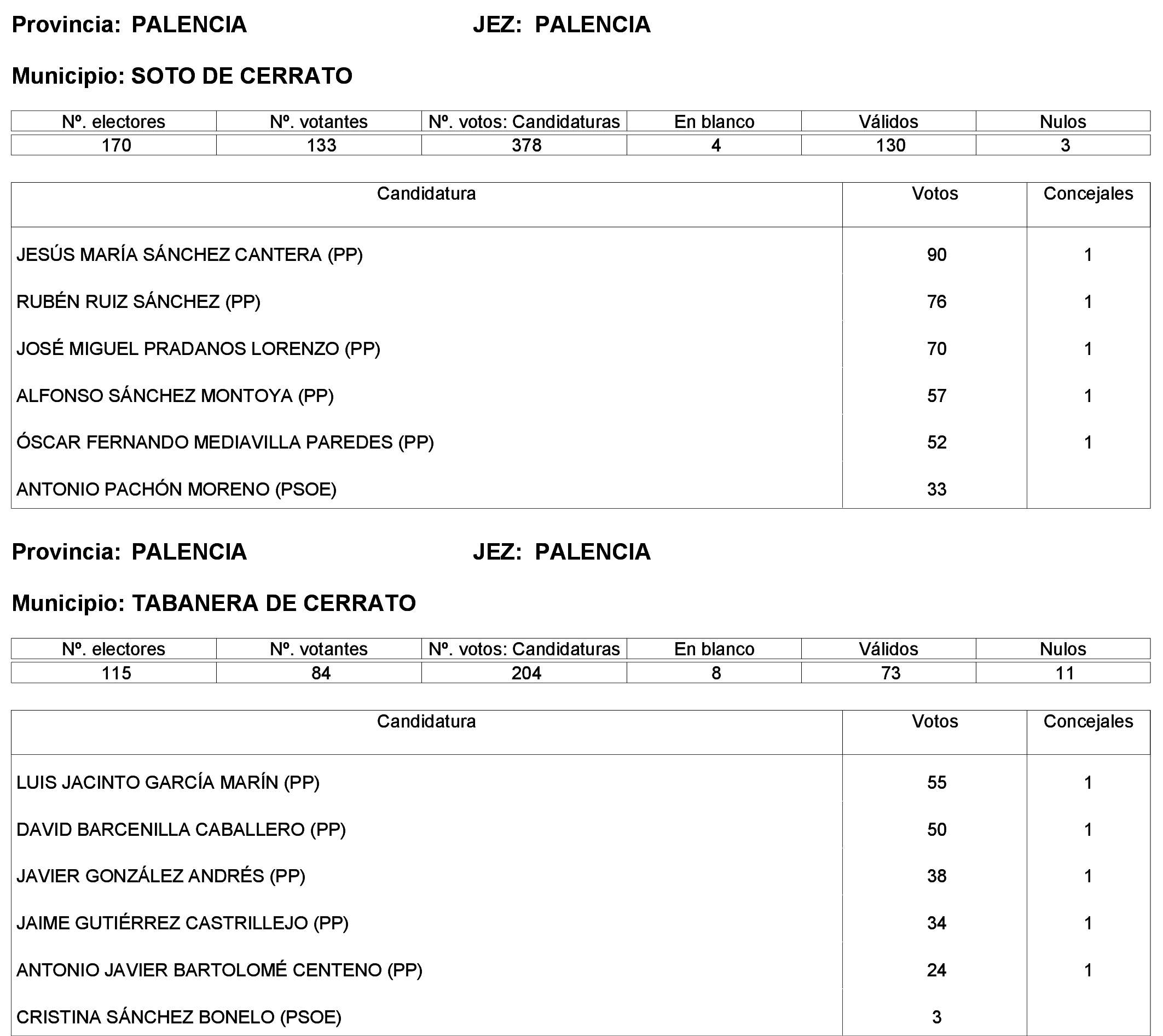 Imagen: /datos/imagenes/disp/2023/244/21146_13686195_67.png