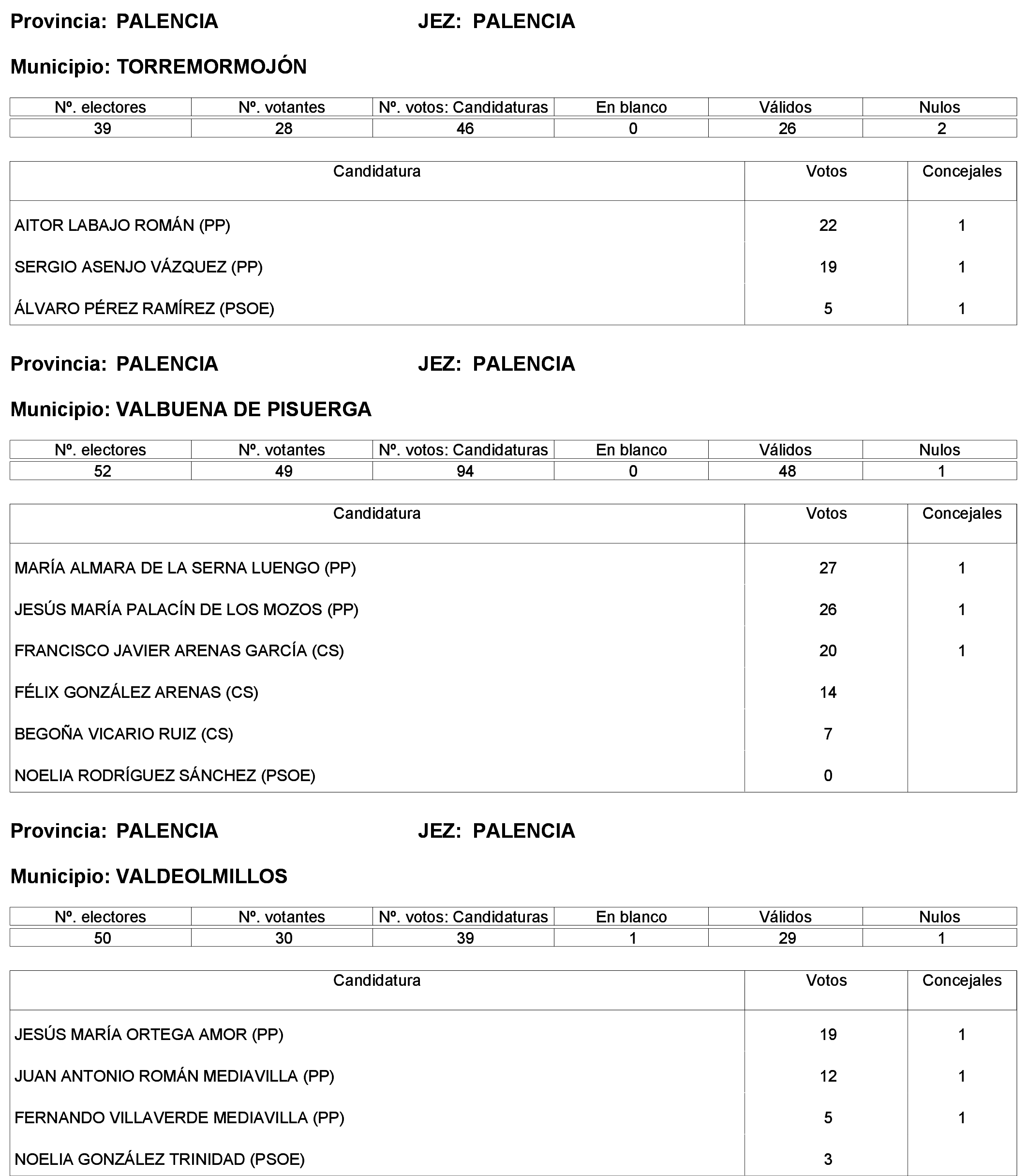 Imagen: /datos/imagenes/disp/2023/244/21146_13686195_69.png