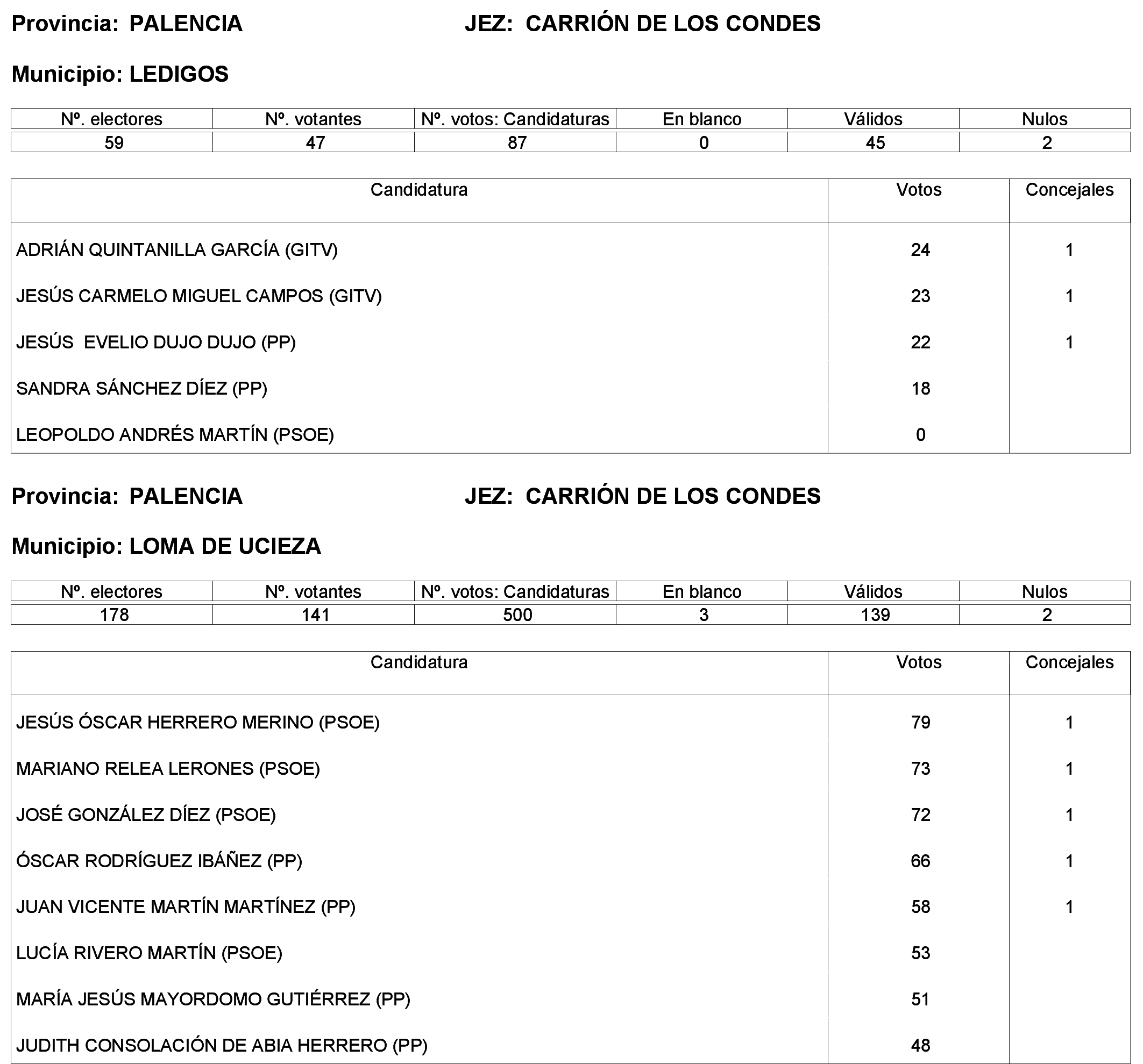 Imagen: /datos/imagenes/disp/2023/244/21146_13686195_7.png