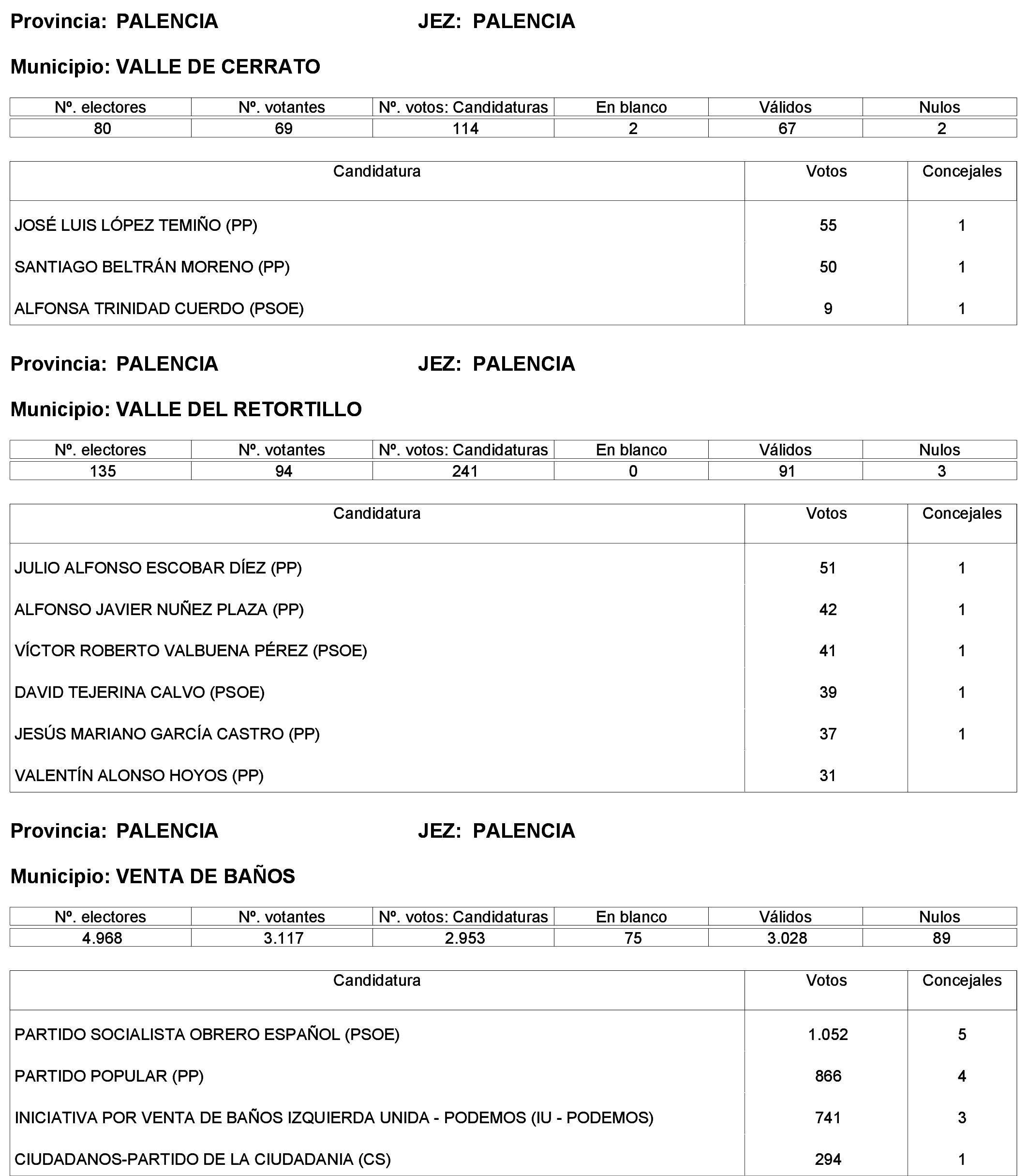 Imagen: /datos/imagenes/disp/2023/244/21146_13686195_70.png