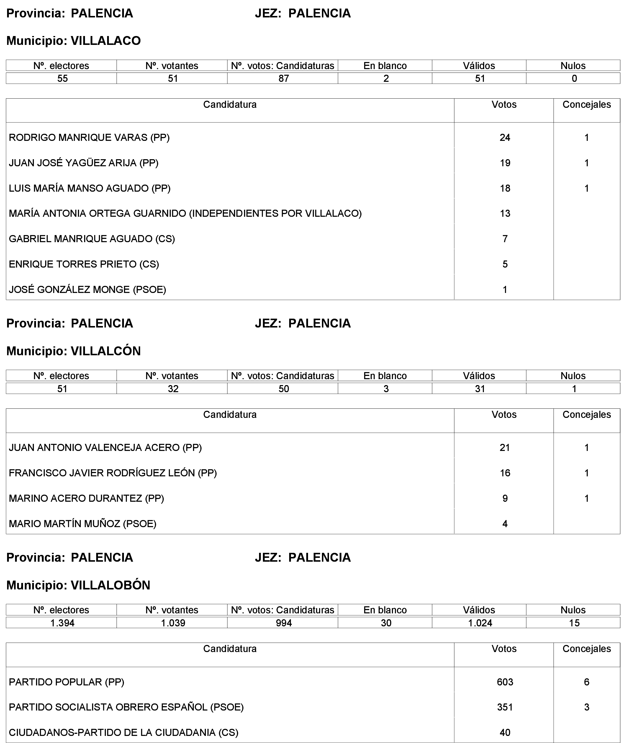 Imagen: /datos/imagenes/disp/2023/244/21146_13686195_73.png