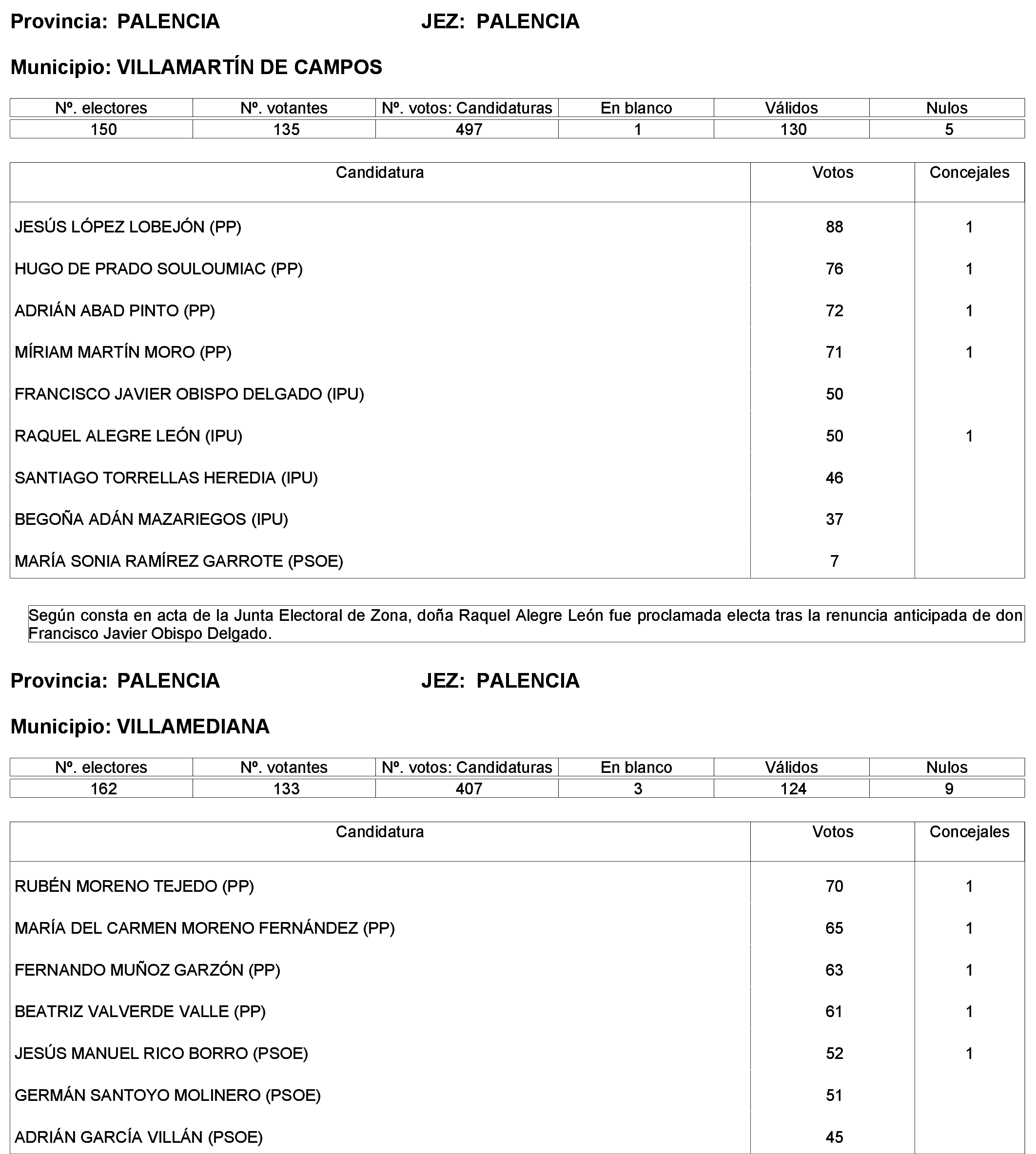 Imagen: /datos/imagenes/disp/2023/244/21146_13686195_74.png