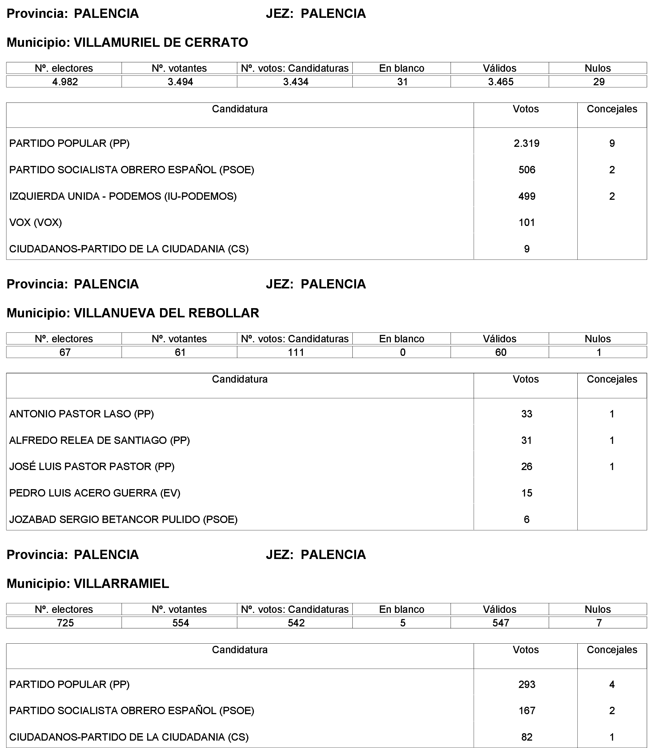 Imagen: /datos/imagenes/disp/2023/244/21146_13686195_75.png