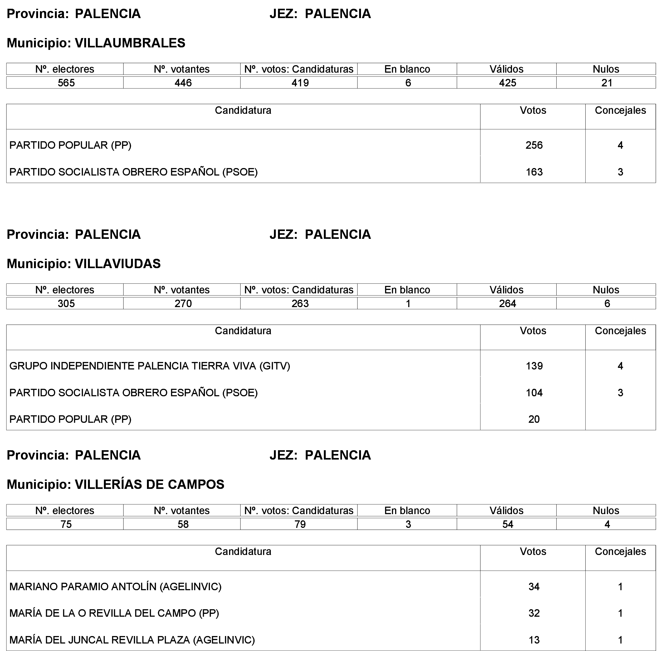 Imagen: /datos/imagenes/disp/2023/244/21146_13686195_76.png