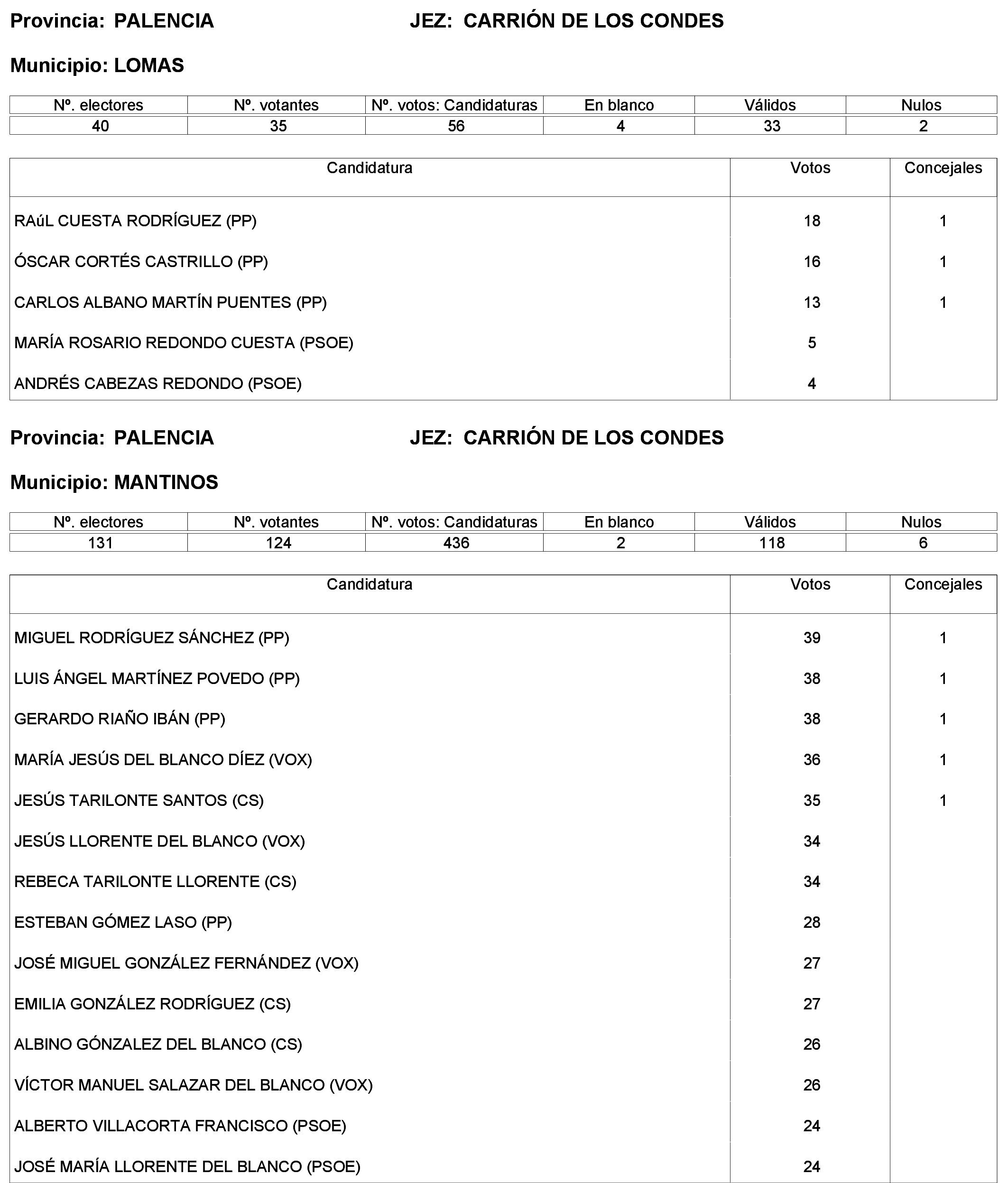 Imagen: /datos/imagenes/disp/2023/244/21146_13686195_8.png