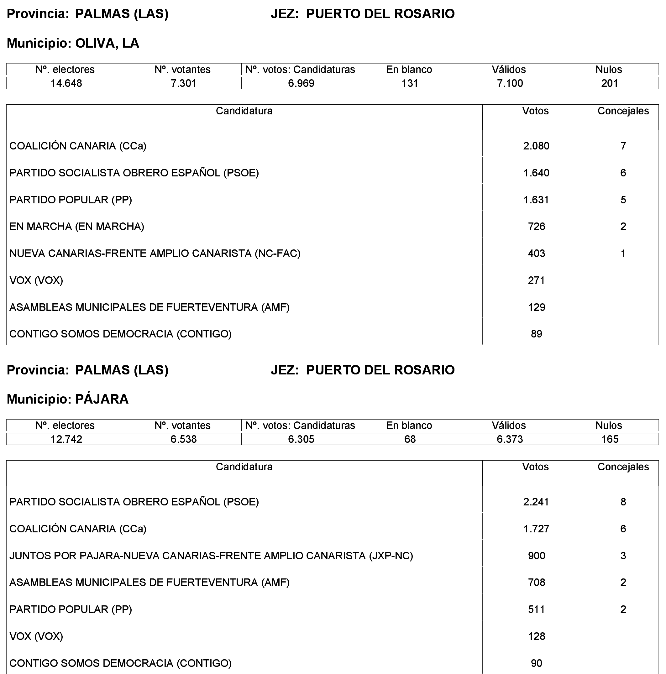 Imagen: /datos/imagenes/disp/2023/244/21146_13686196_10.png