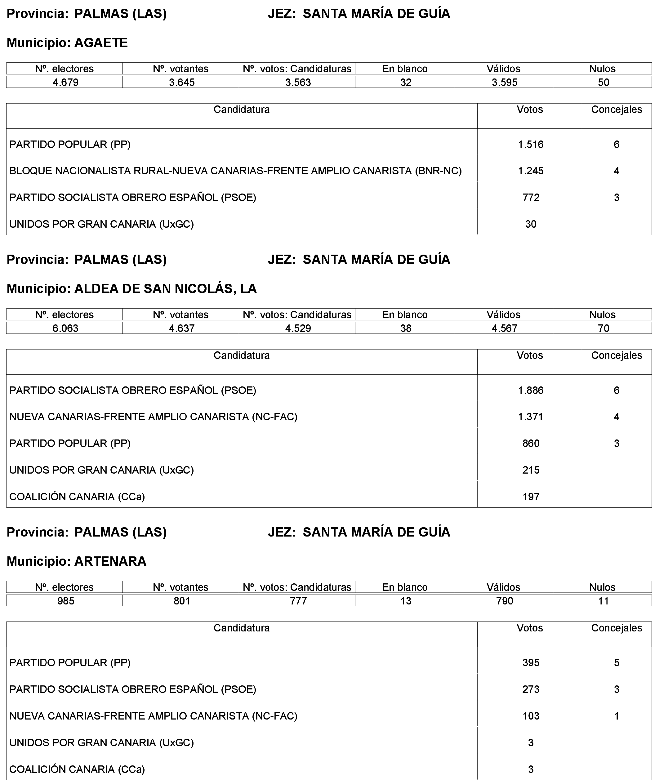 Imagen: /datos/imagenes/disp/2023/244/21146_13686196_12.png