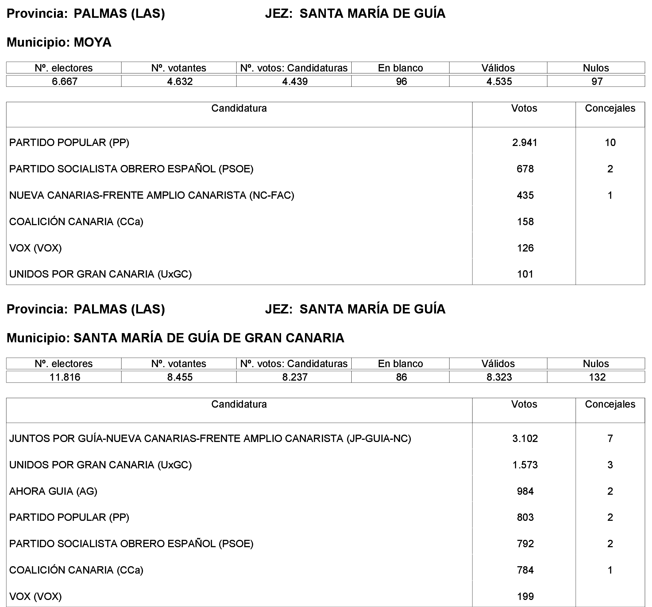 Imagen: /datos/imagenes/disp/2023/244/21146_13686196_14.png