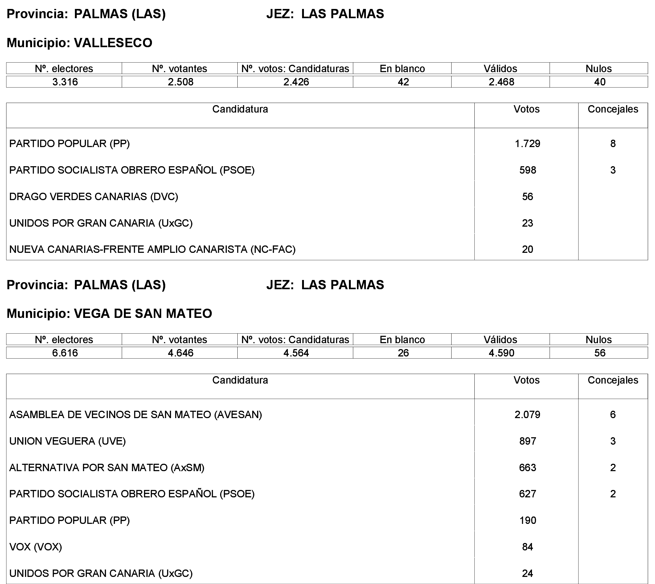 Imagen: /datos/imagenes/disp/2023/244/21146_13686196_8.png