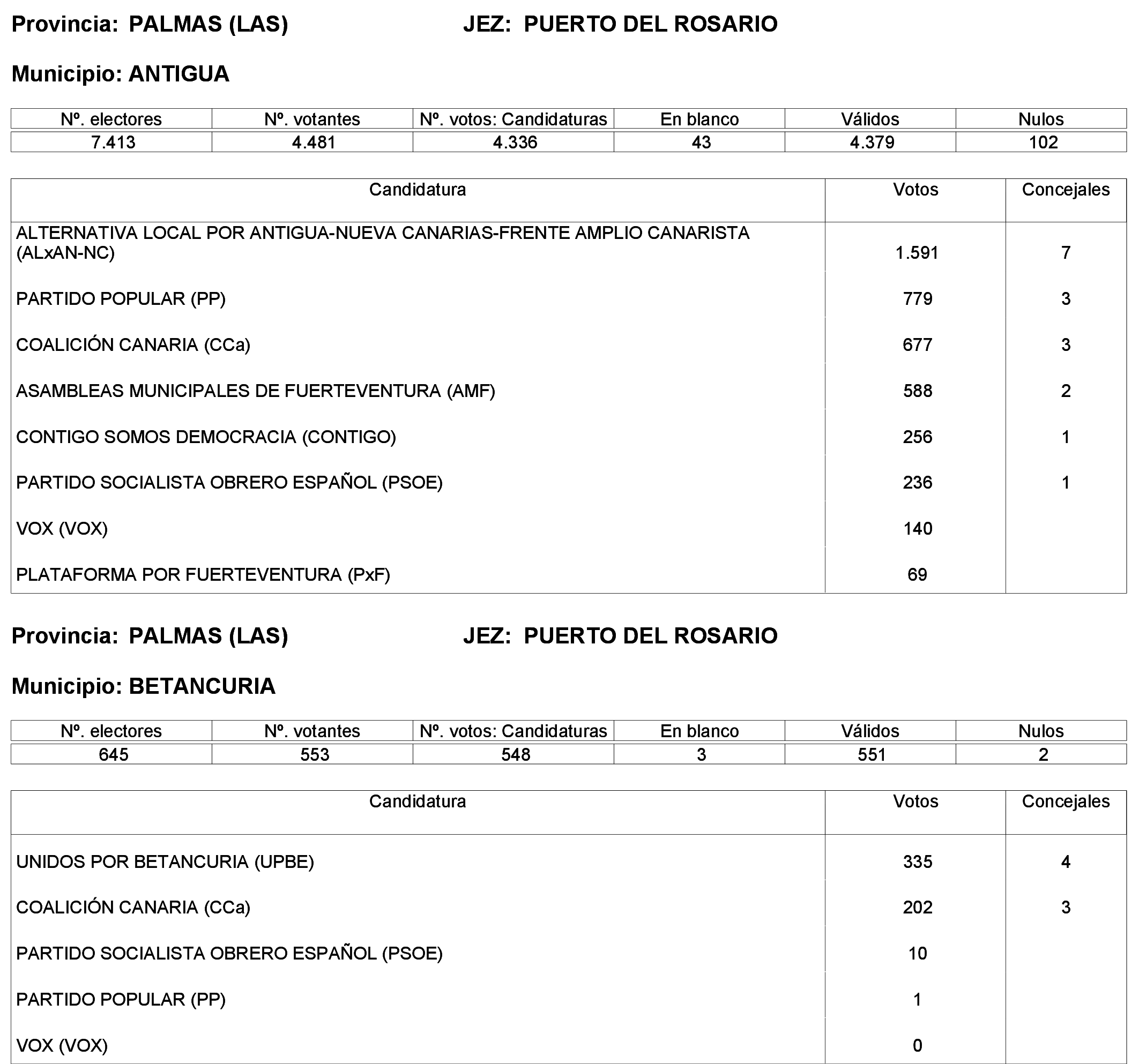 Imagen: /datos/imagenes/disp/2023/244/21146_13686196_9.png