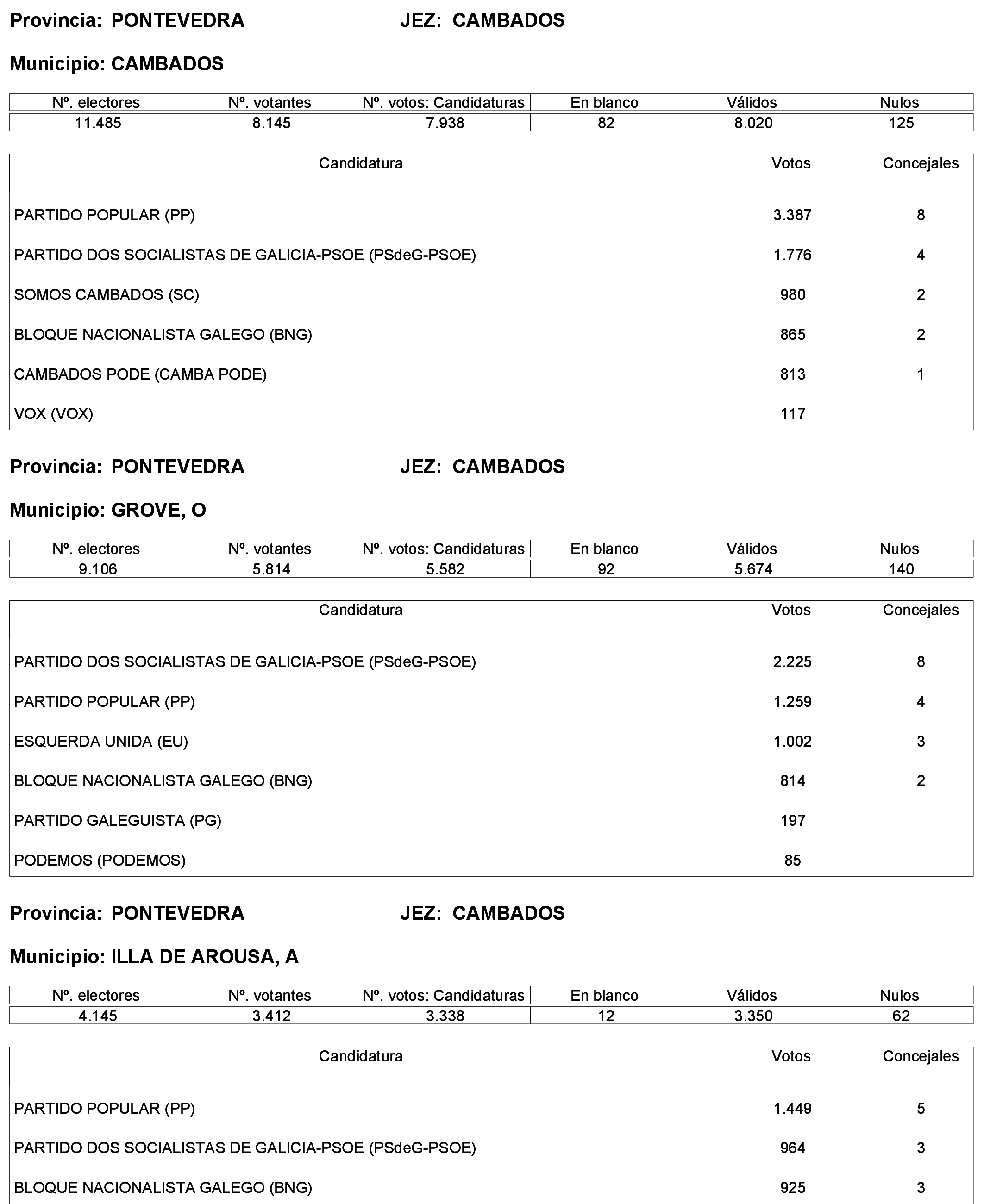 Imagen: /datos/imagenes/disp/2023/244/21146_13686197_1.png