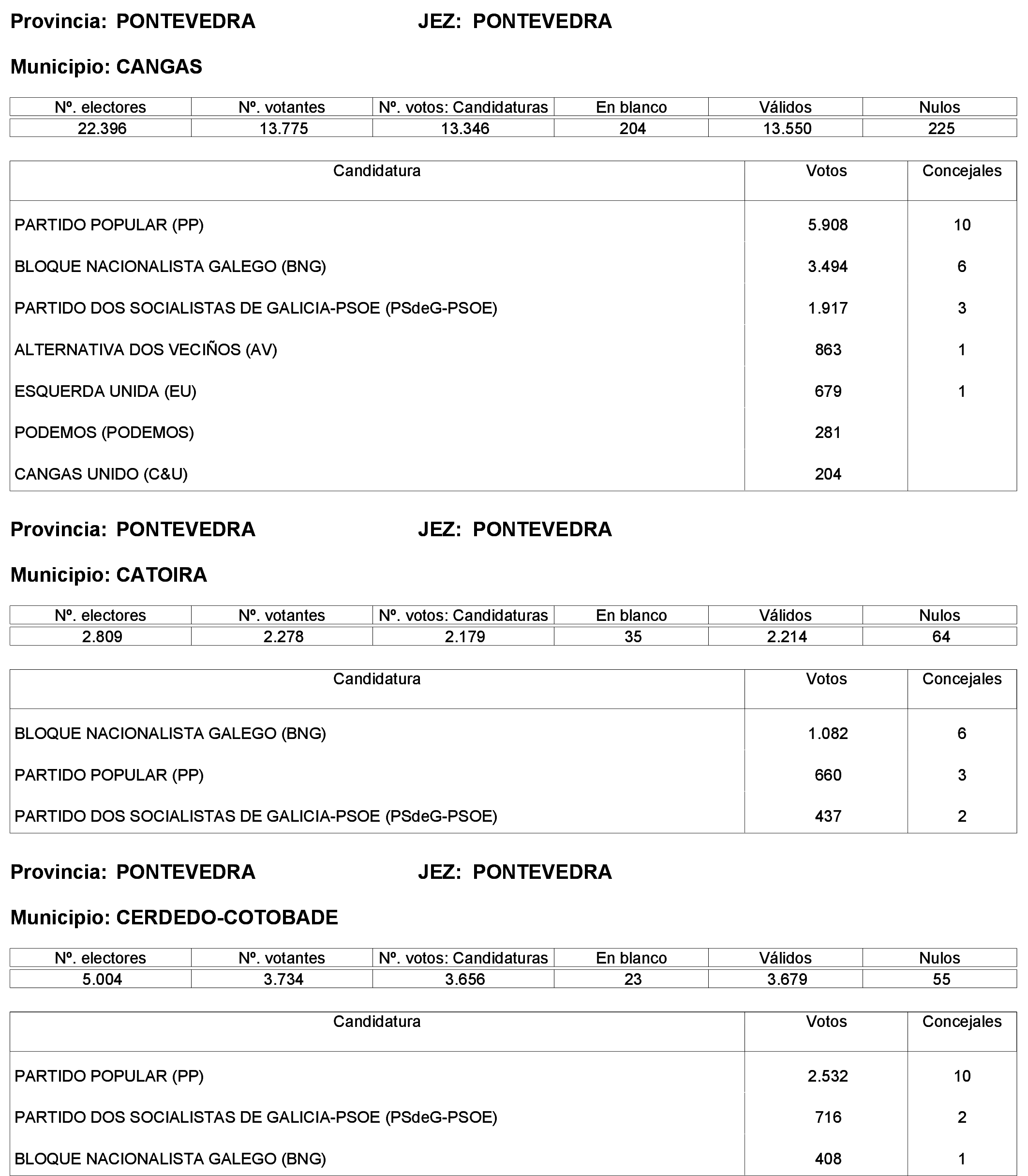 Imagen: /datos/imagenes/disp/2023/244/21146_13686197_11.png