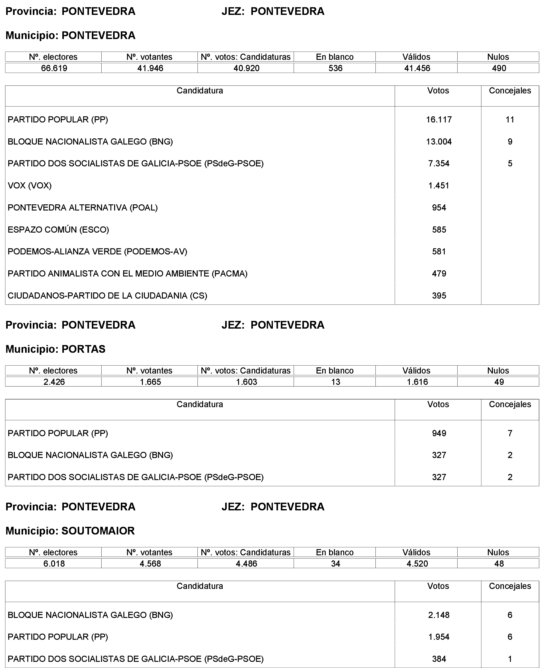 Imagen: /datos/imagenes/disp/2023/244/21146_13686197_15.png