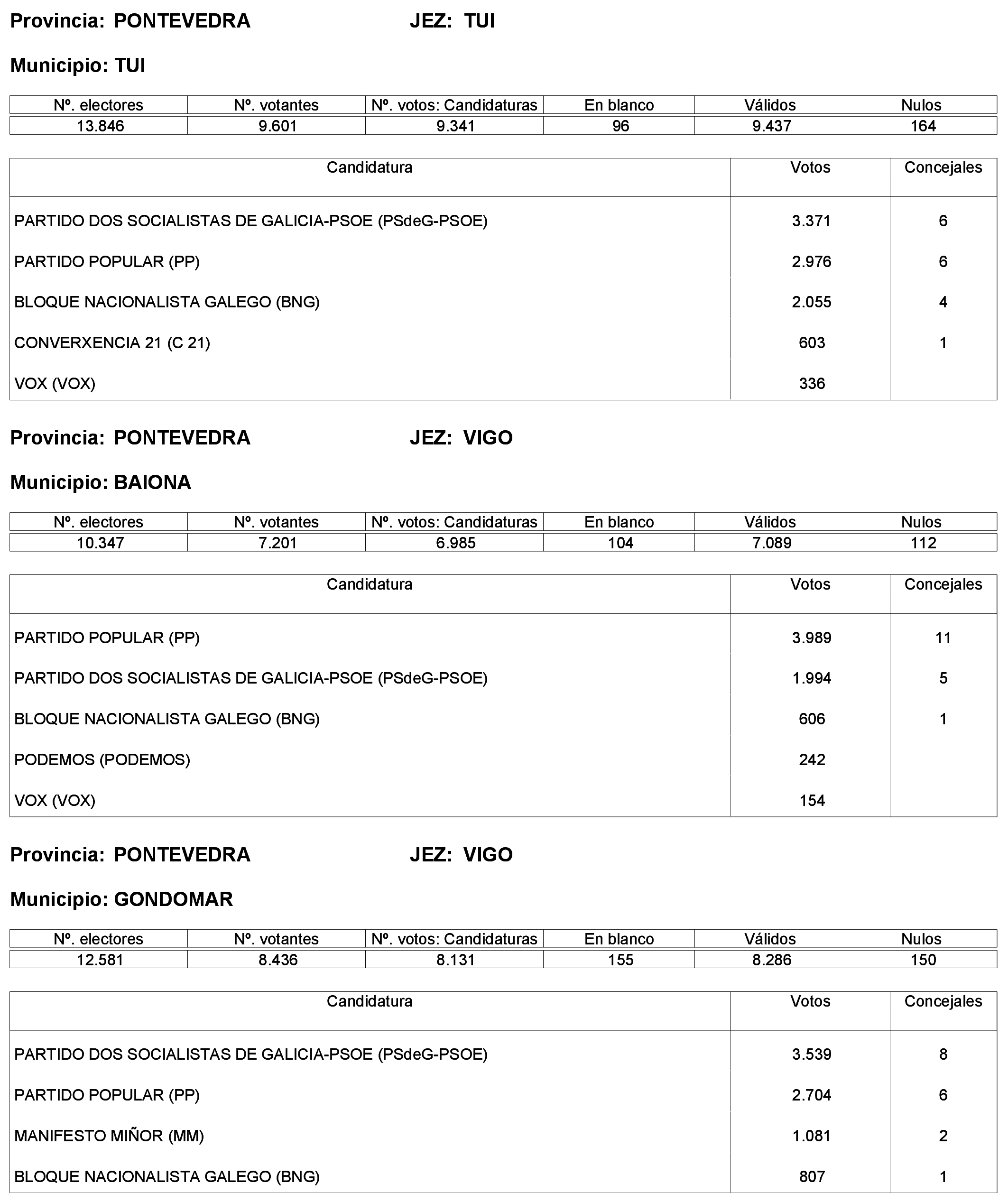 Imagen: /datos/imagenes/disp/2023/244/21146_13686197_19.png