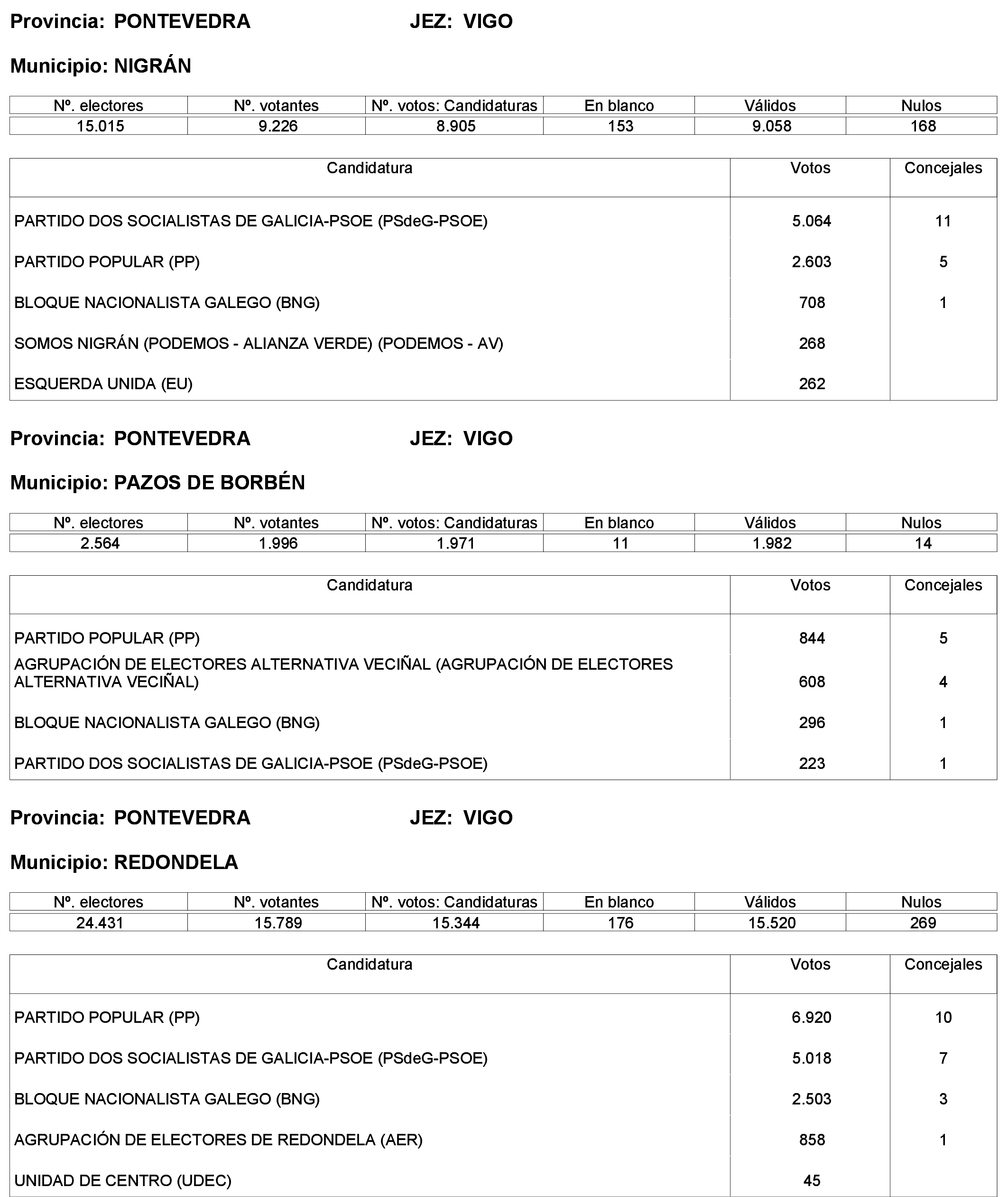 Imagen: /datos/imagenes/disp/2023/244/21146_13686197_20.png