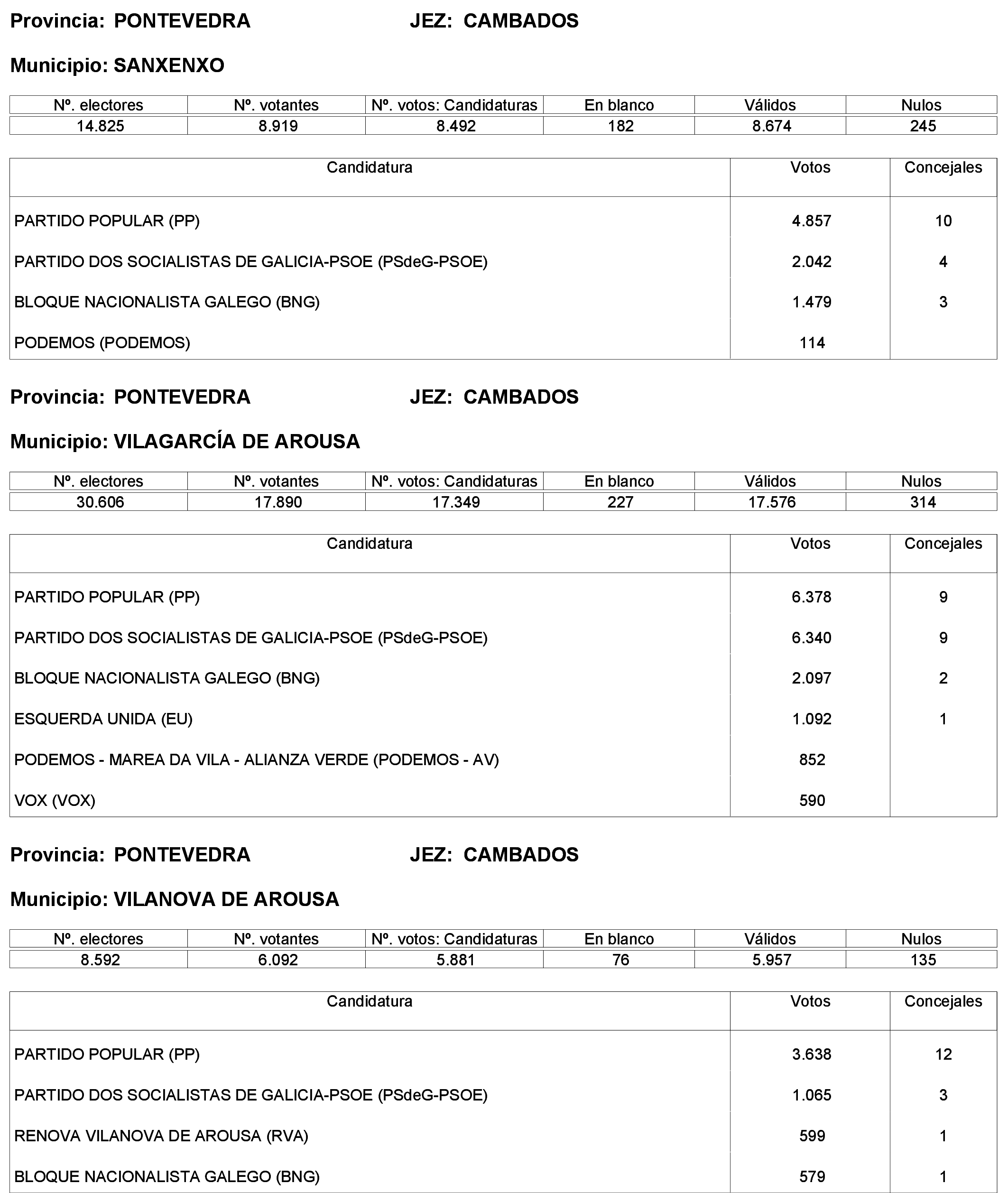 Imagen: /datos/imagenes/disp/2023/244/21146_13686197_3.png