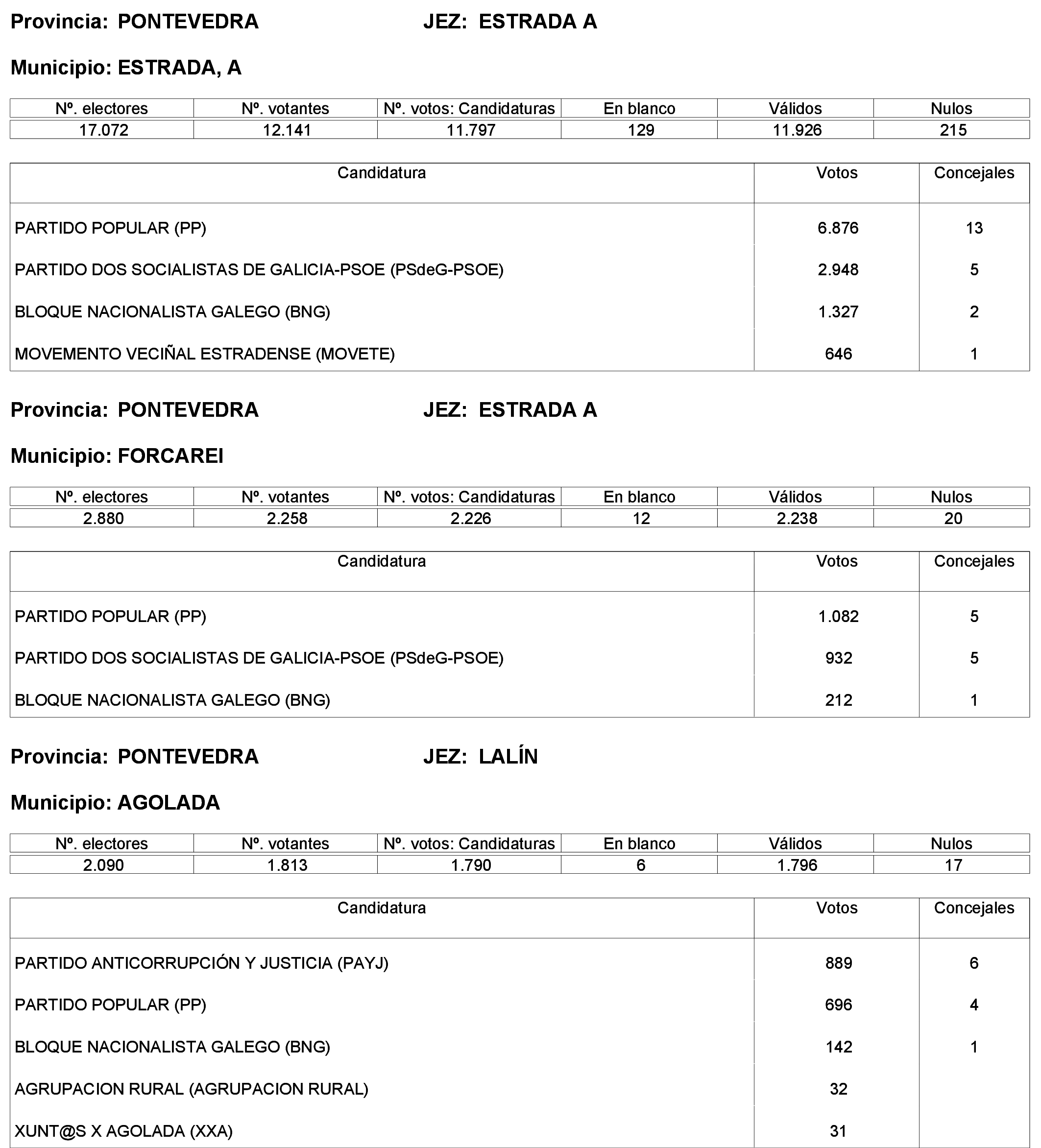 Imagen: /datos/imagenes/disp/2023/244/21146_13686197_4.png