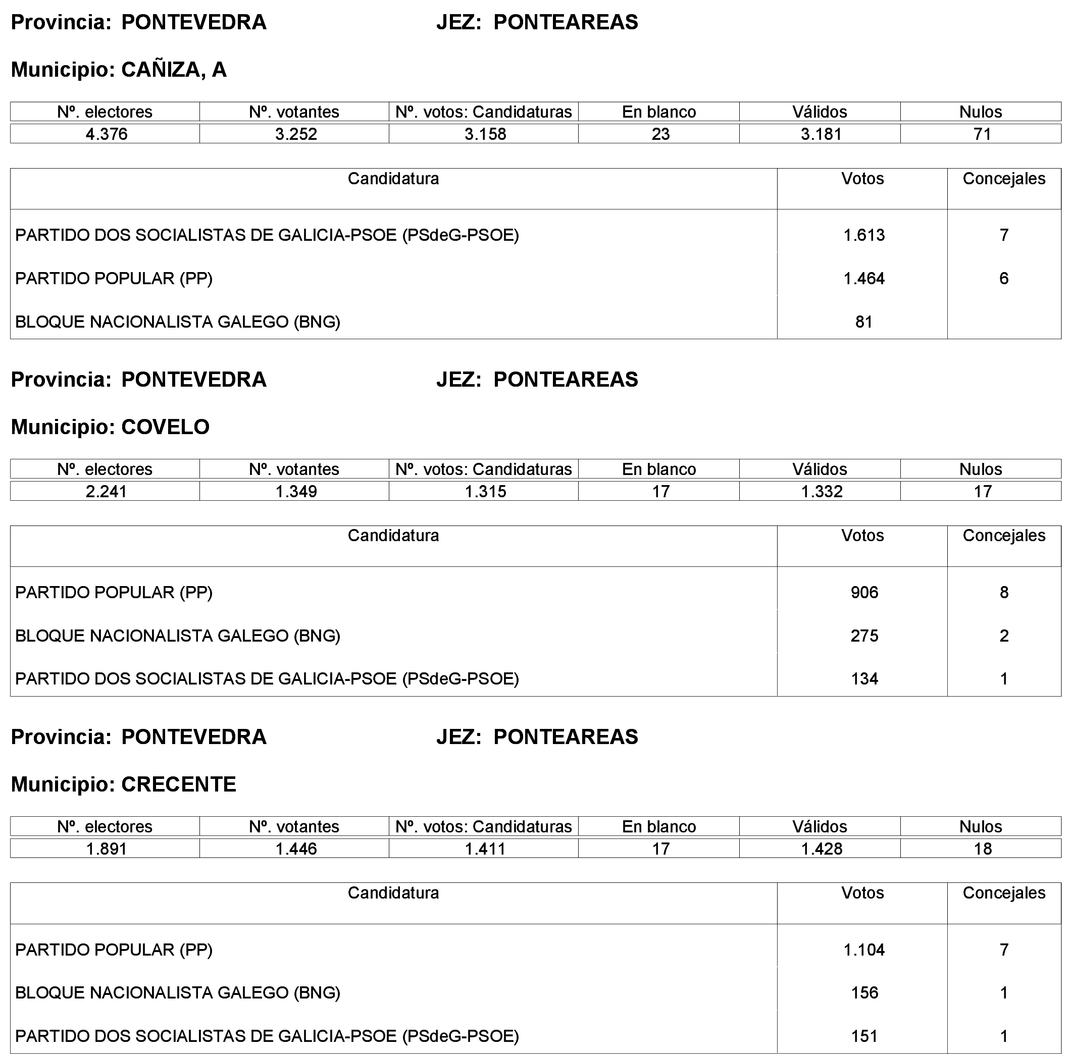 Imagen: /datos/imagenes/disp/2023/244/21146_13686197_7.png