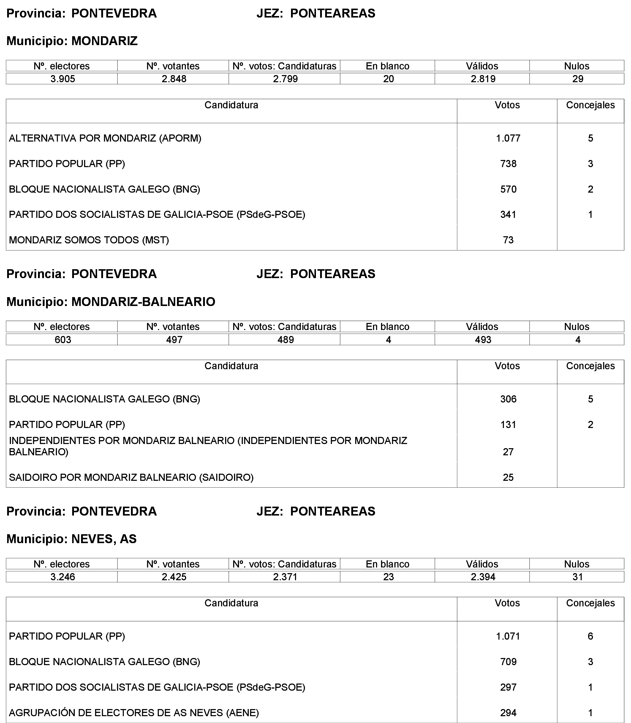 Imagen: /datos/imagenes/disp/2023/244/21146_13686197_8.png