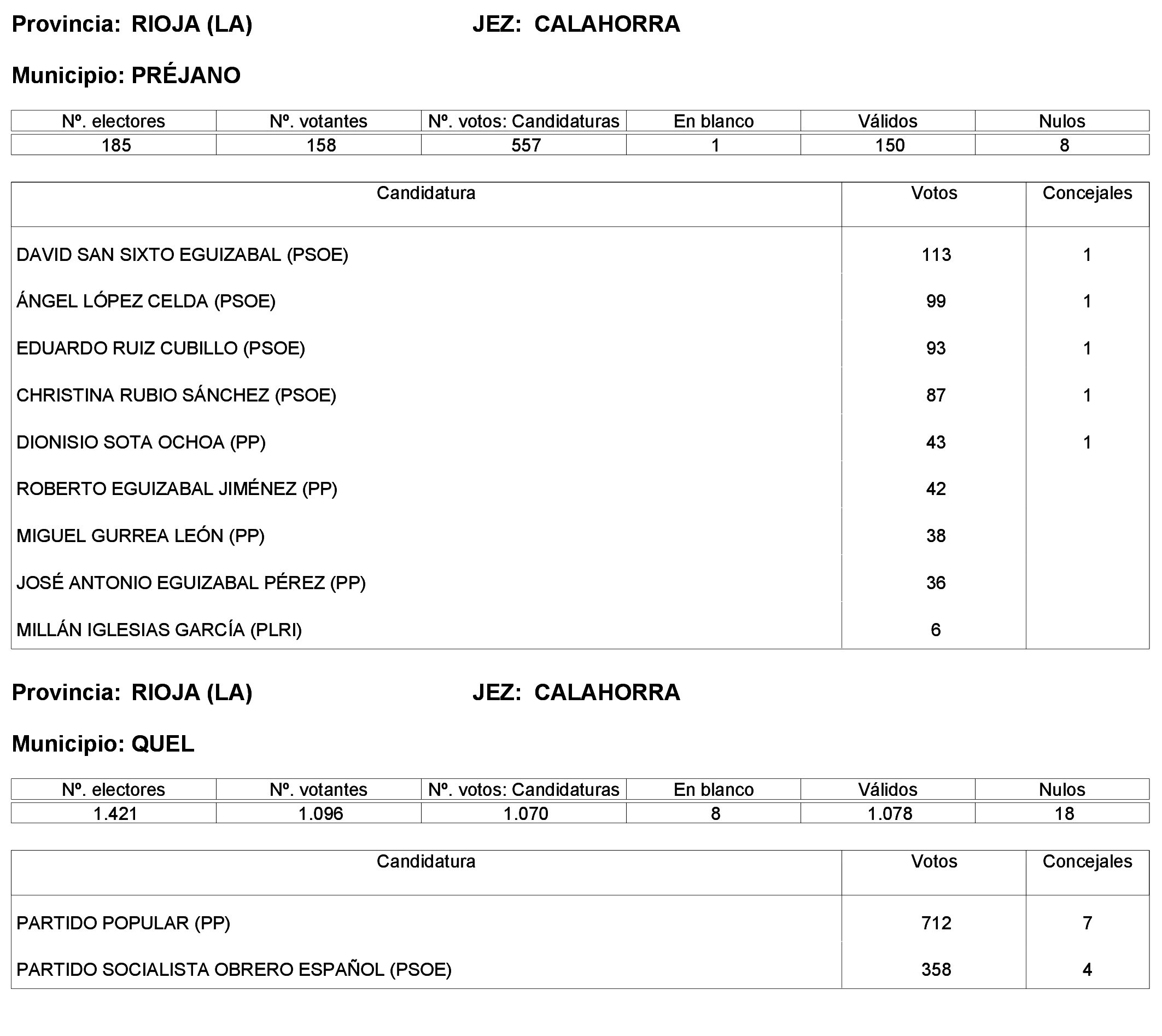 Imagen: /datos/imagenes/disp/2023/244/21146_13686198_10.png