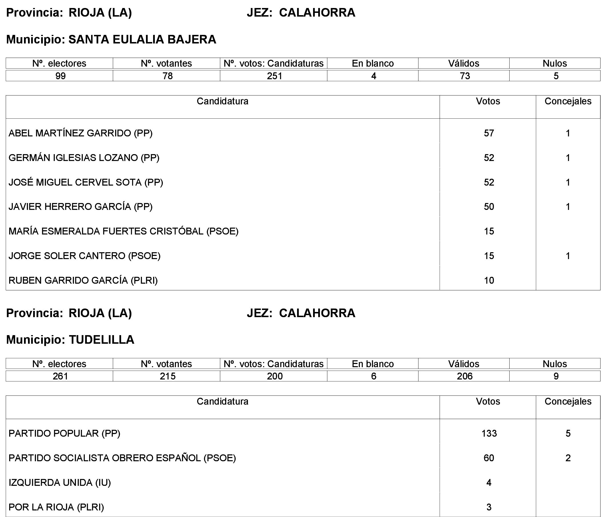 Imagen: /datos/imagenes/disp/2023/244/21146_13686198_12.png