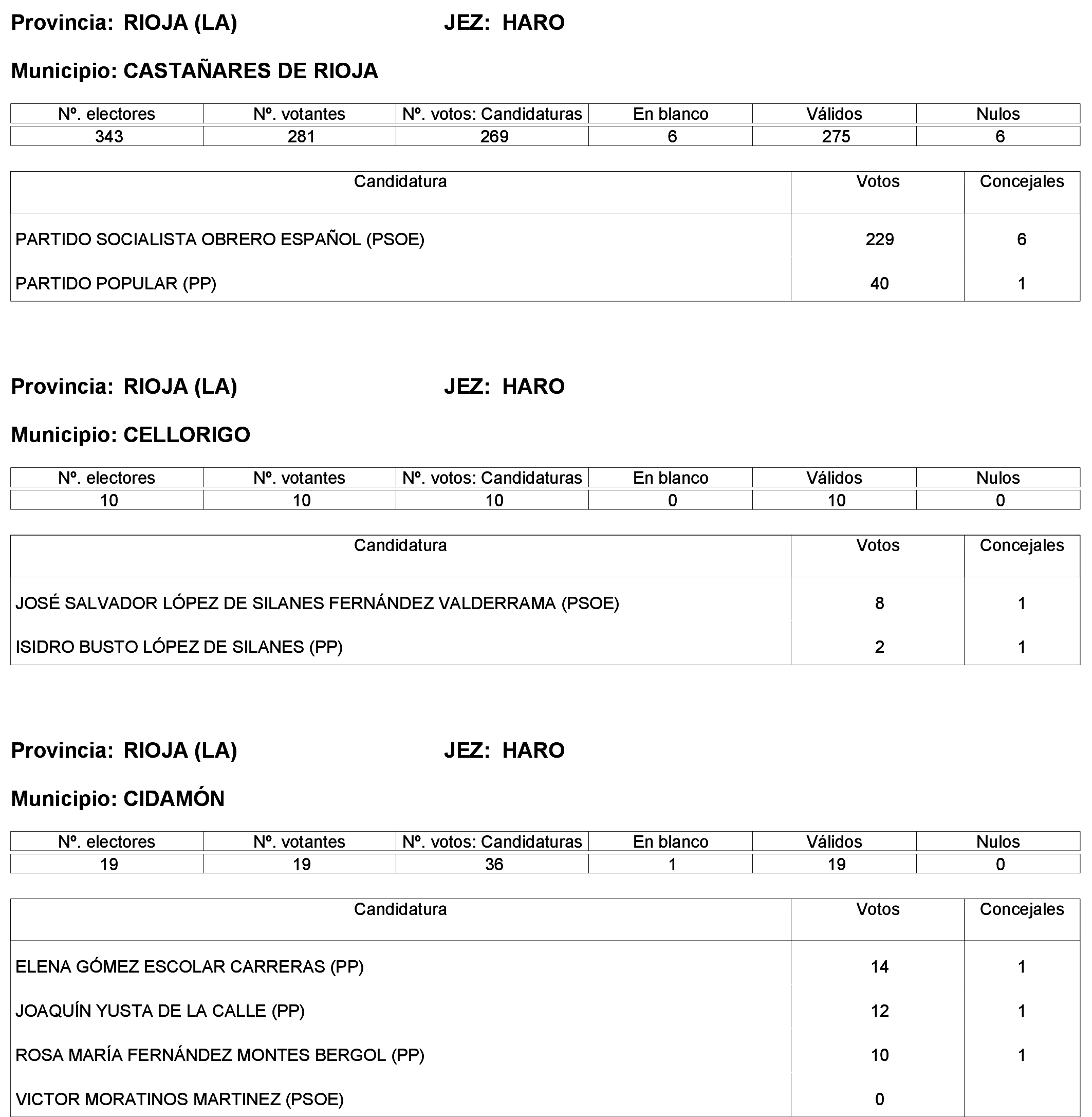 Imagen: /datos/imagenes/disp/2023/244/21146_13686198_17.png