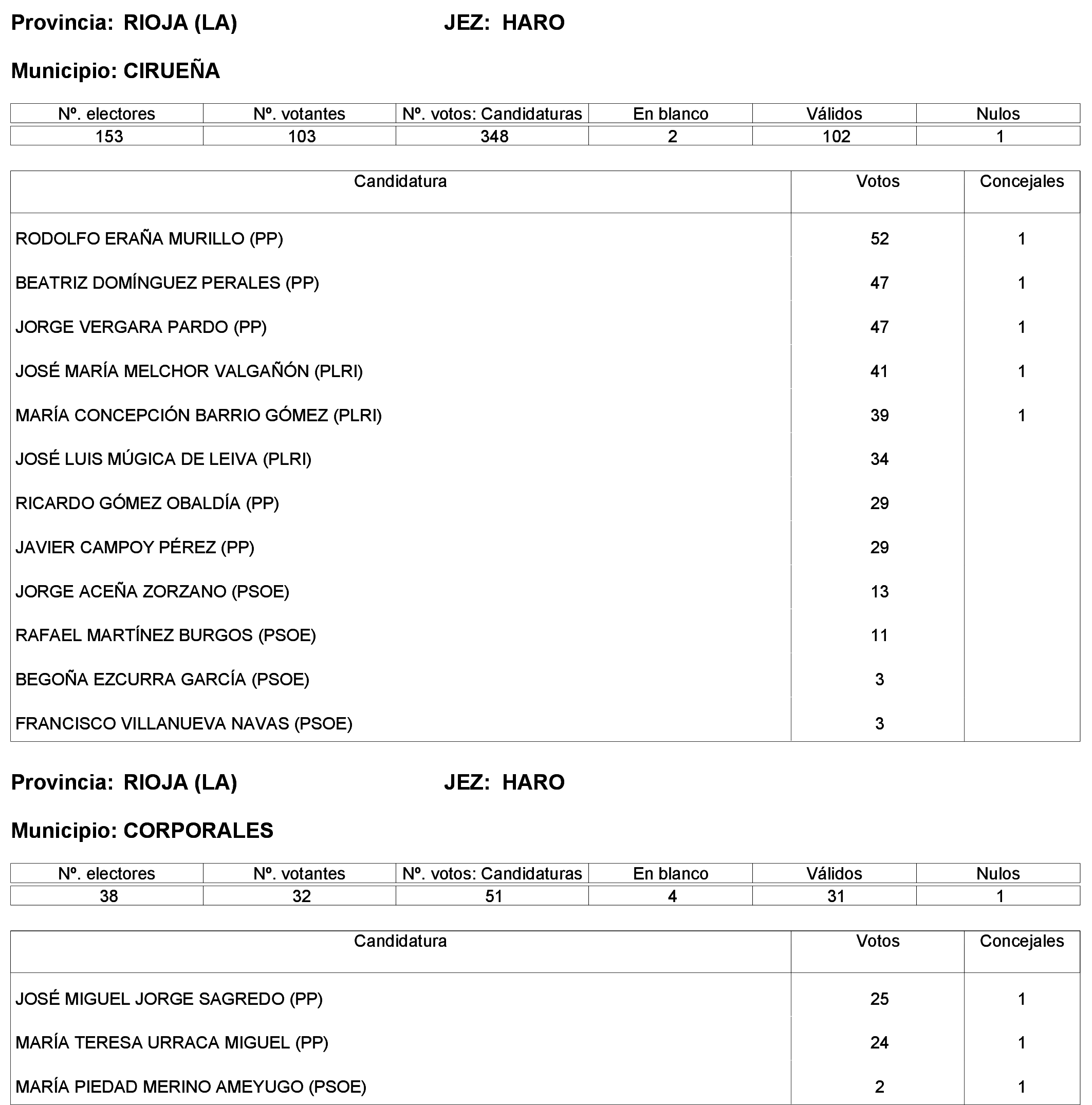 Imagen: /datos/imagenes/disp/2023/244/21146_13686198_19.png