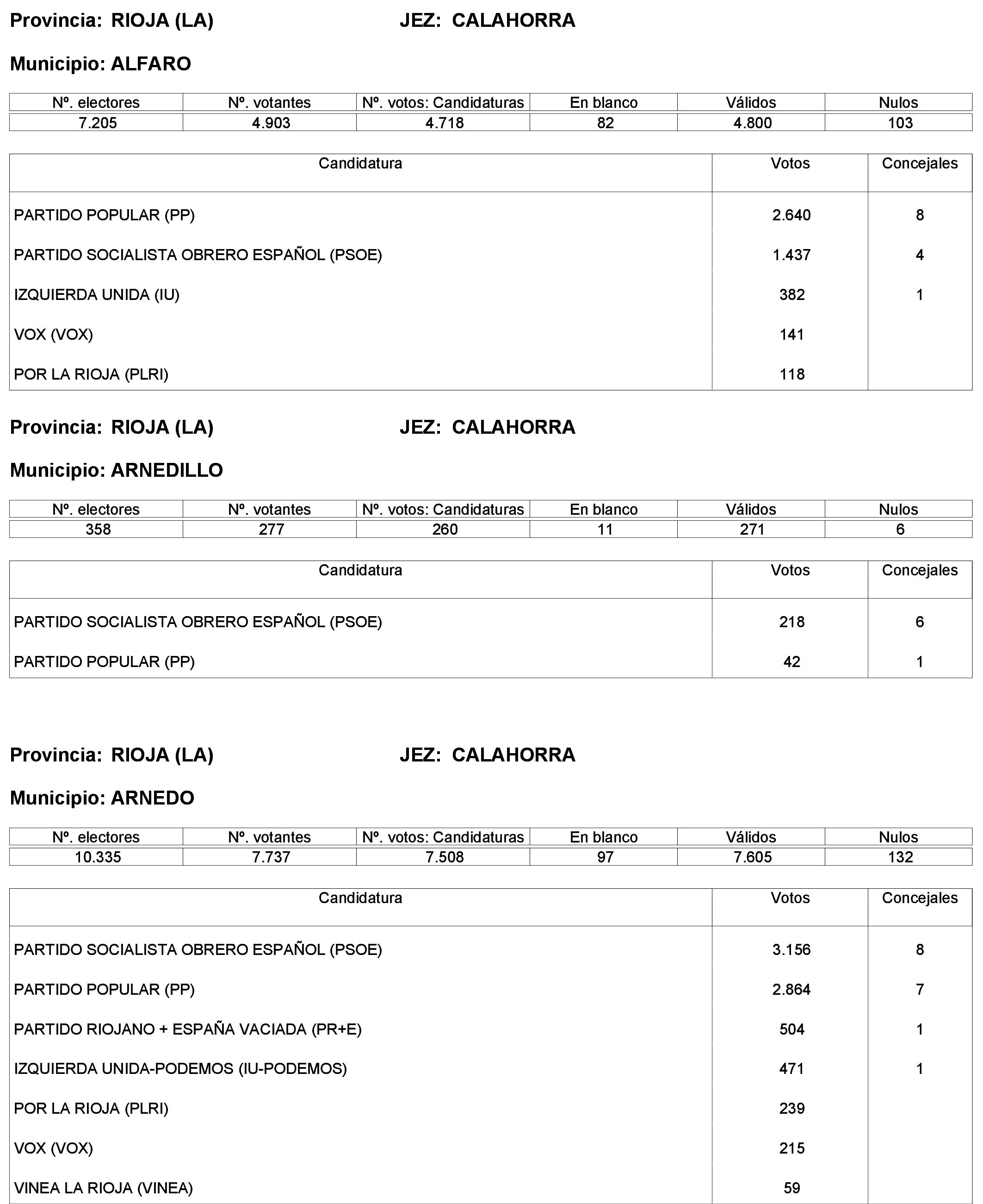 Imagen: /datos/imagenes/disp/2023/244/21146_13686198_2.png