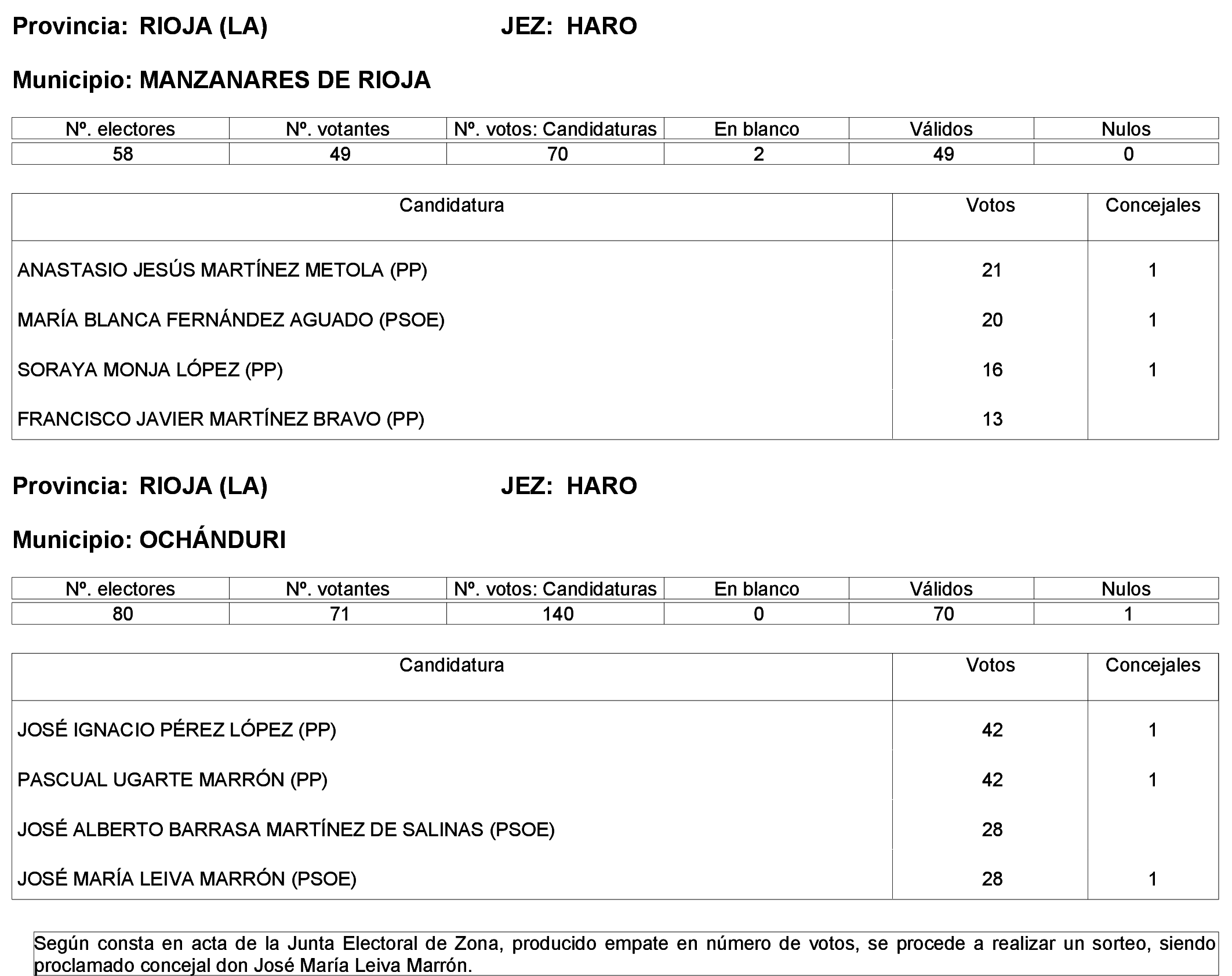 Imagen: /datos/imagenes/disp/2023/244/21146_13686198_25.png