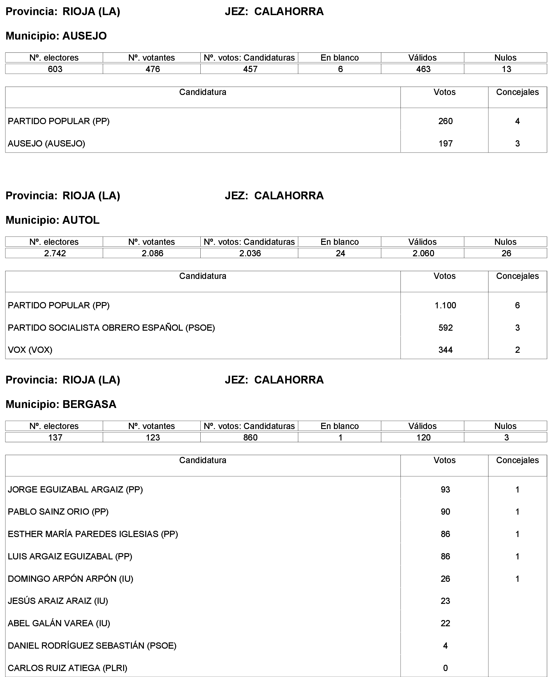 Imagen: /datos/imagenes/disp/2023/244/21146_13686198_3.png