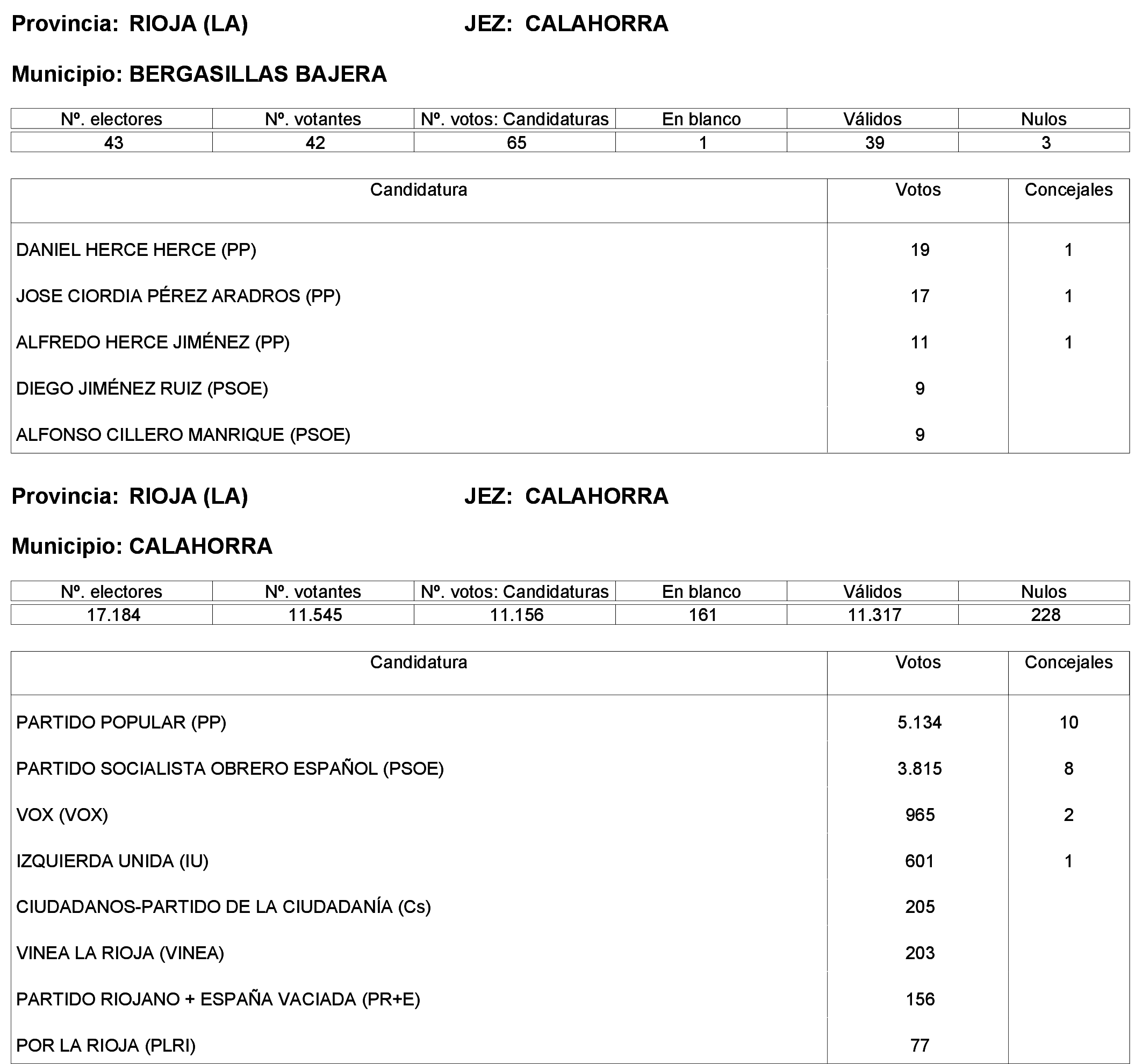 Imagen: /datos/imagenes/disp/2023/244/21146_13686198_4.png