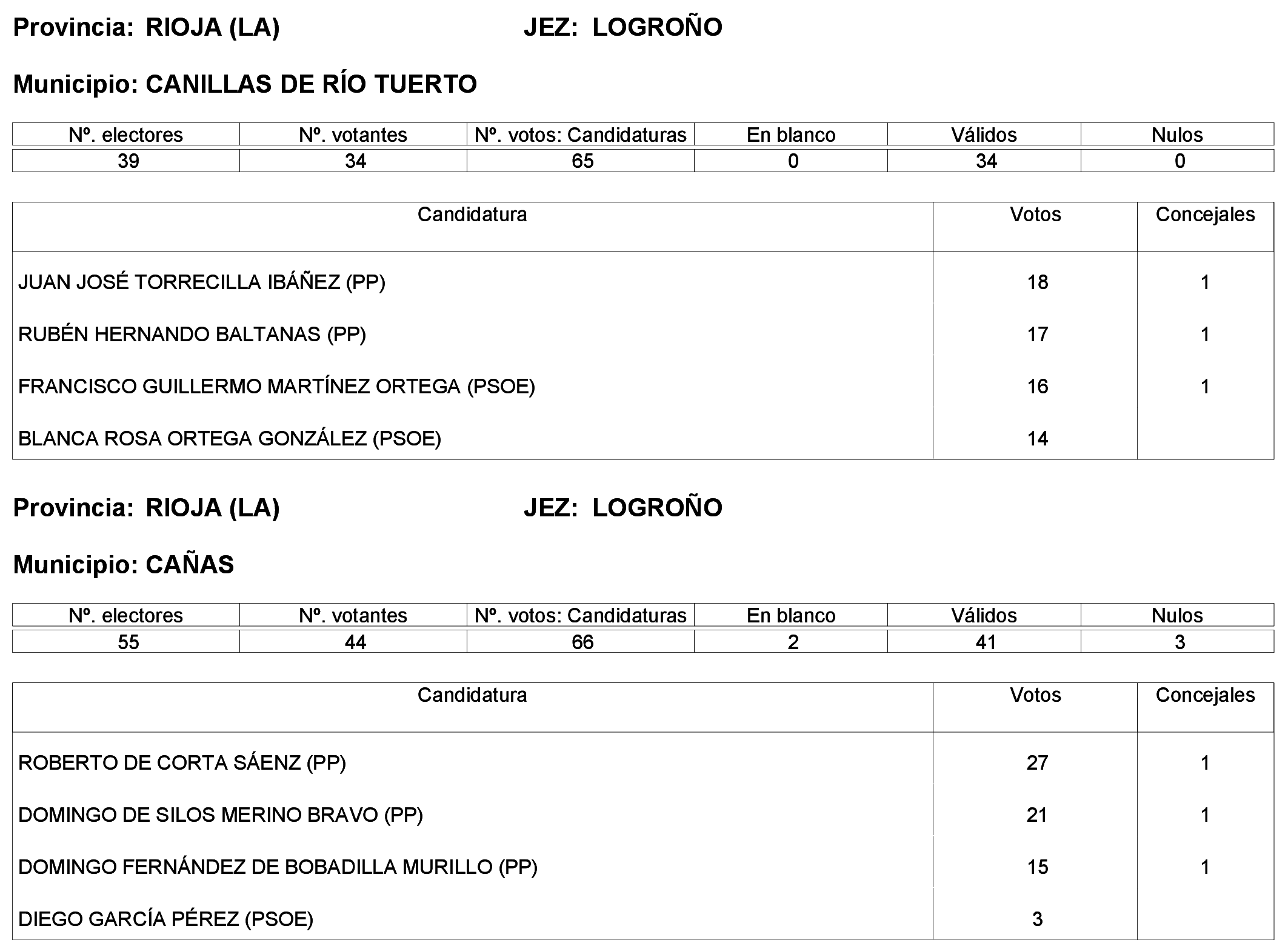 Imagen: /datos/imagenes/disp/2023/244/21146_13686198_44.png