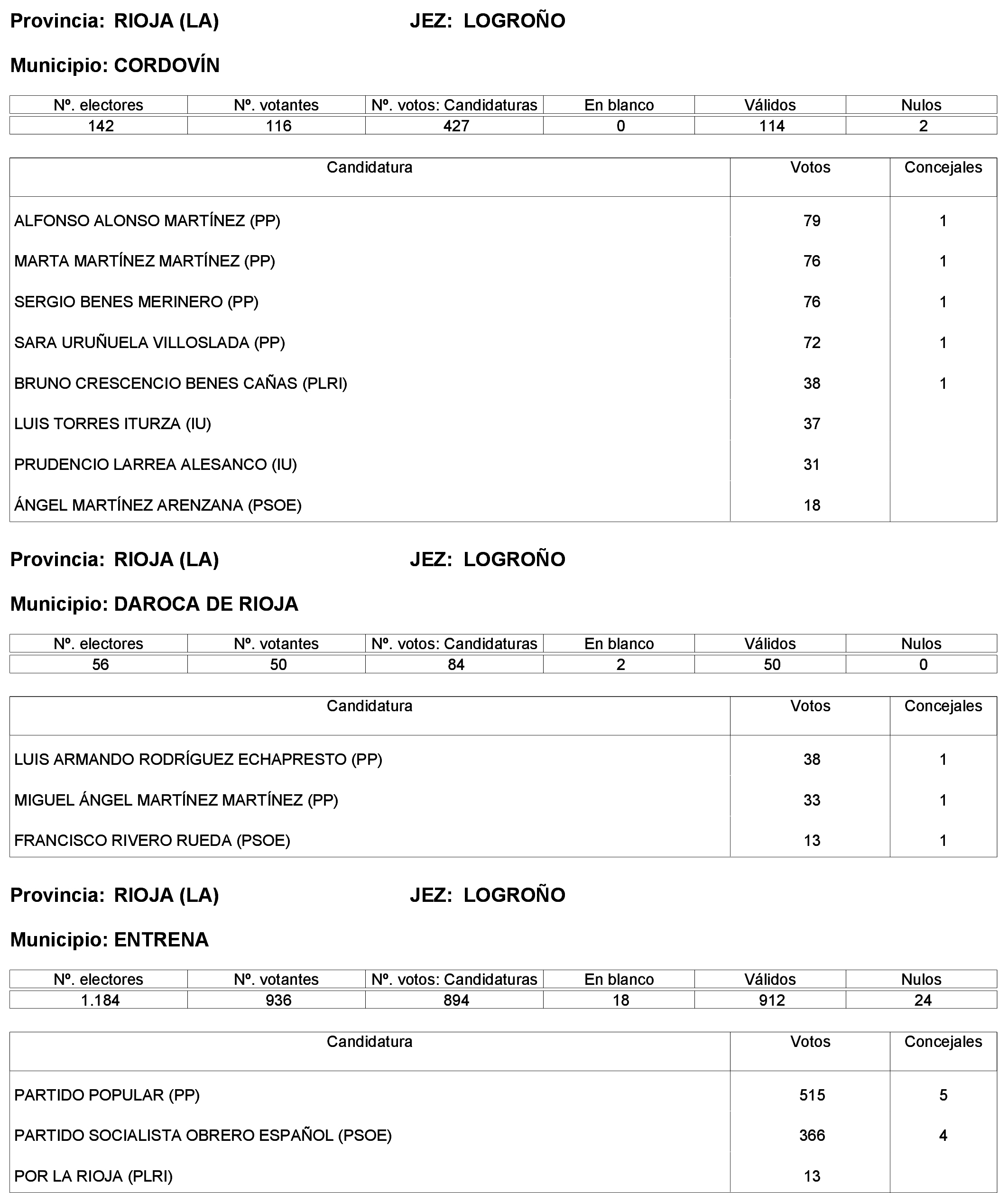 Imagen: /datos/imagenes/disp/2023/244/21146_13686198_47.png