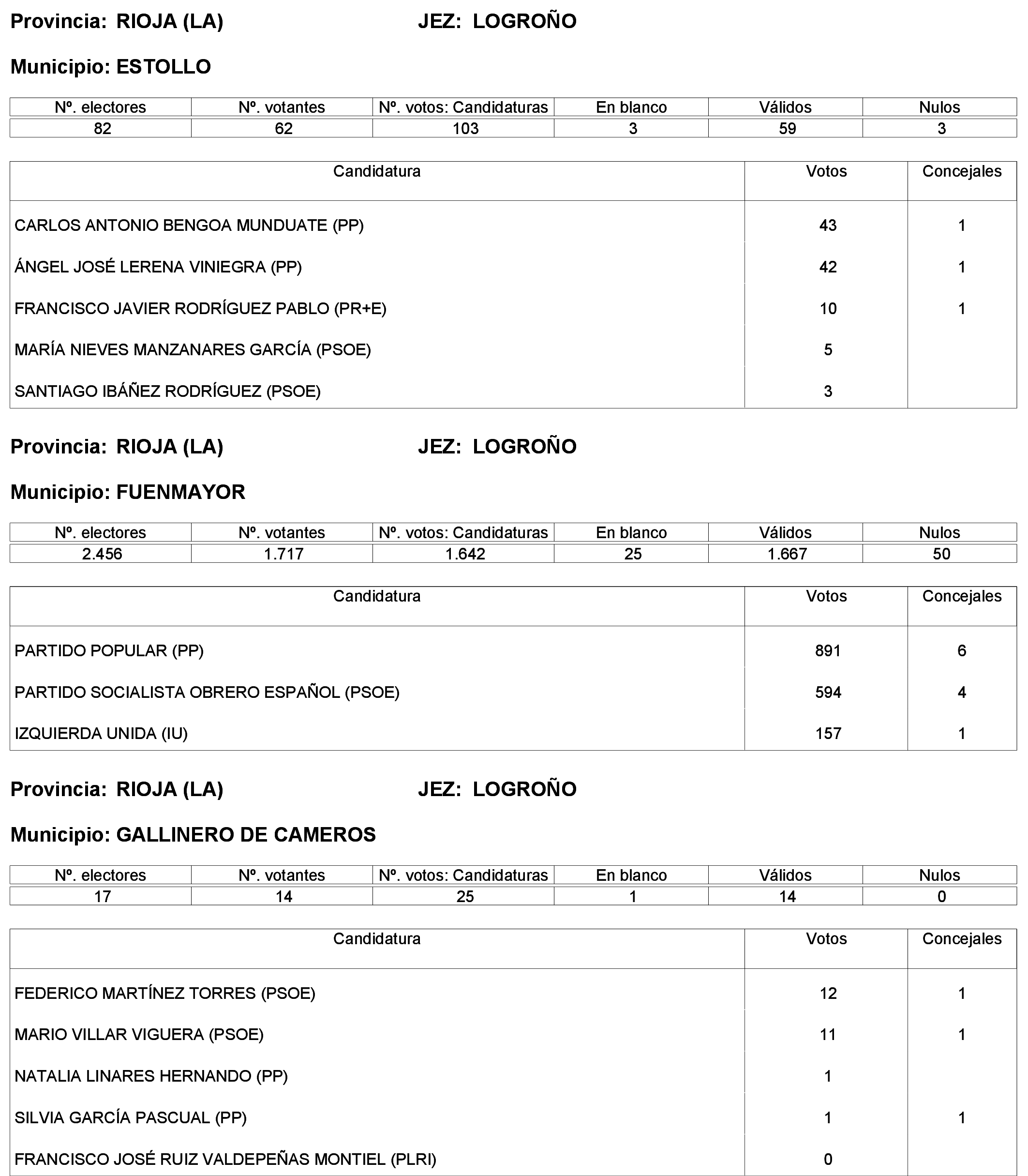 Imagen: /datos/imagenes/disp/2023/244/21146_13686198_48.png