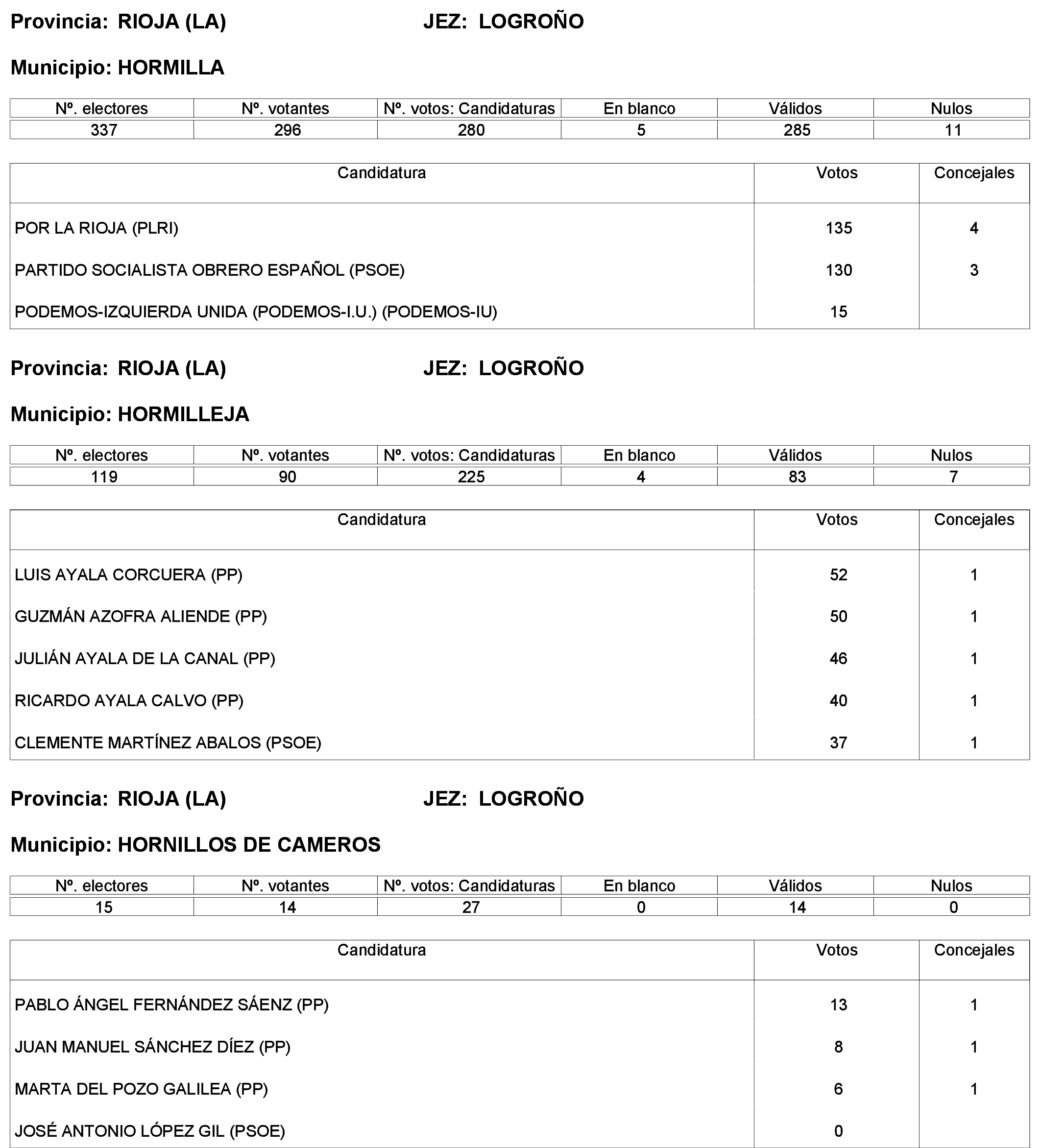 Imagen: /datos/imagenes/disp/2023/244/21146_13686198_49.png