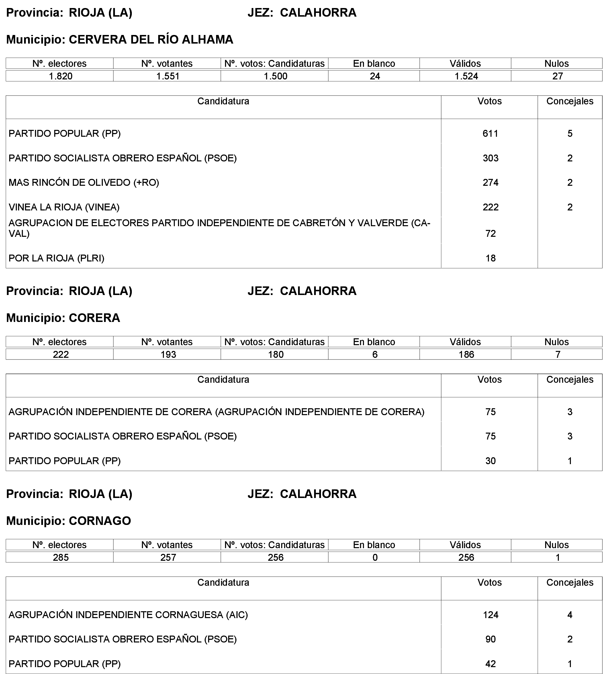 Imagen: /datos/imagenes/disp/2023/244/21146_13686198_5.png