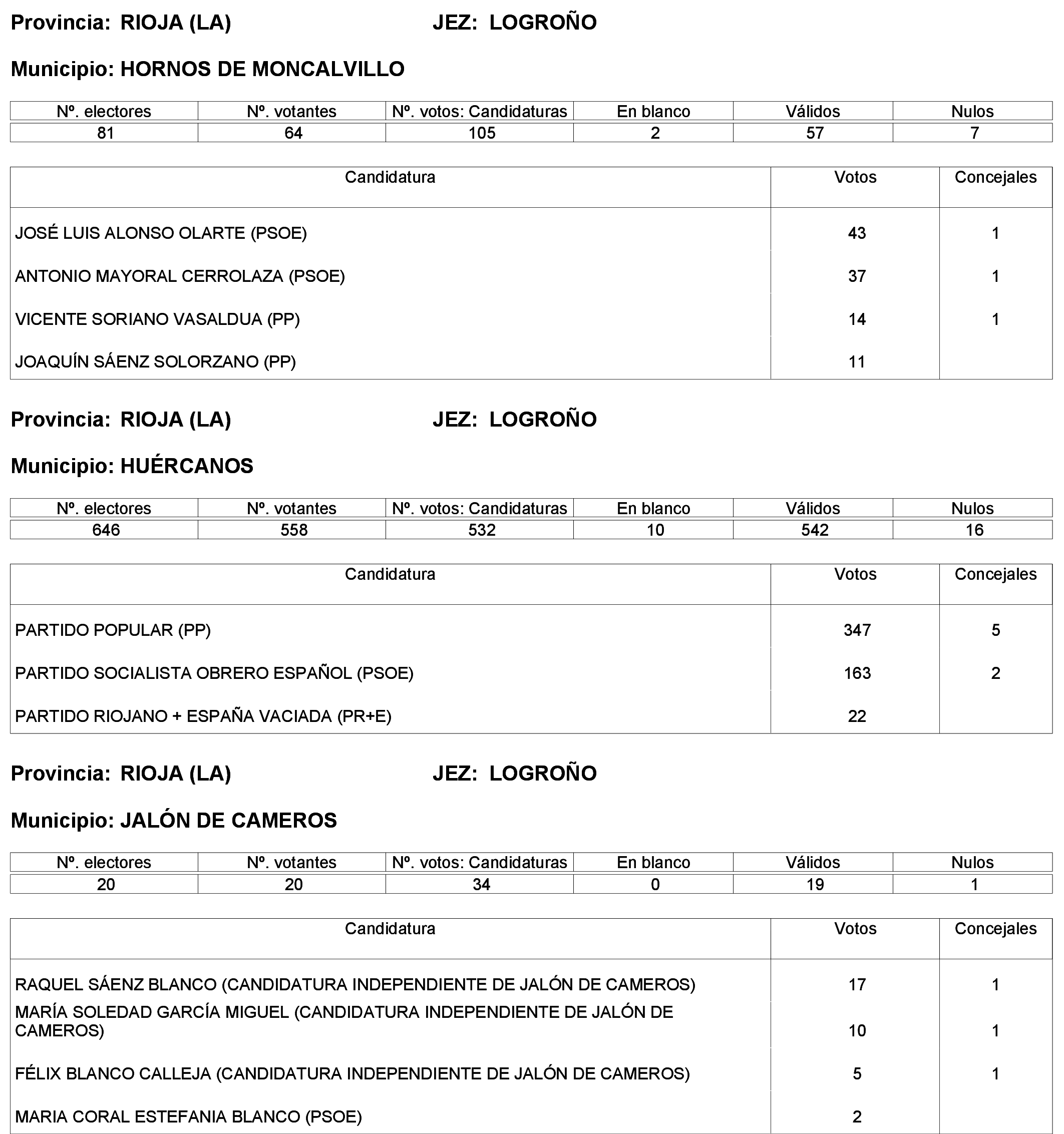 Imagen: /datos/imagenes/disp/2023/244/21146_13686198_50.png