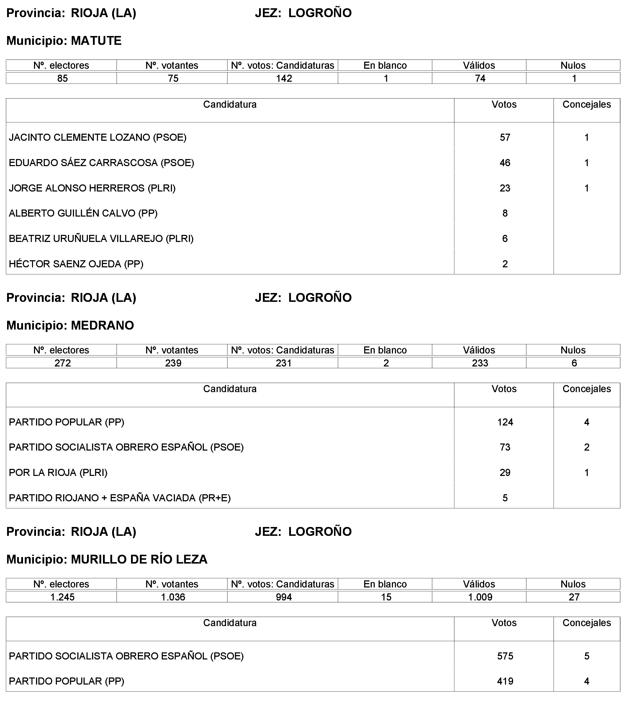 Imagen: /datos/imagenes/disp/2023/244/21146_13686198_56.png